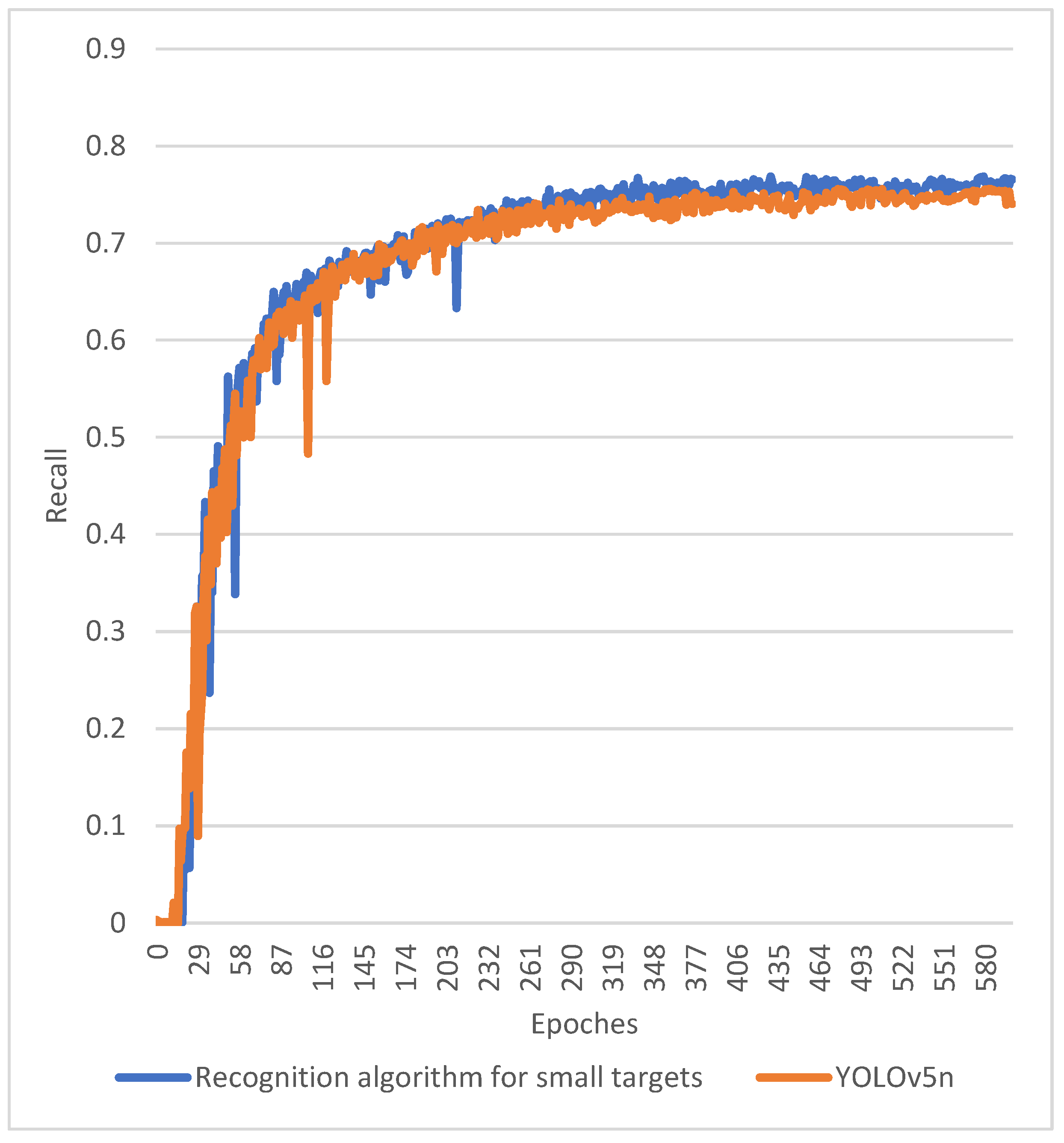Sensors 24 02816 g011