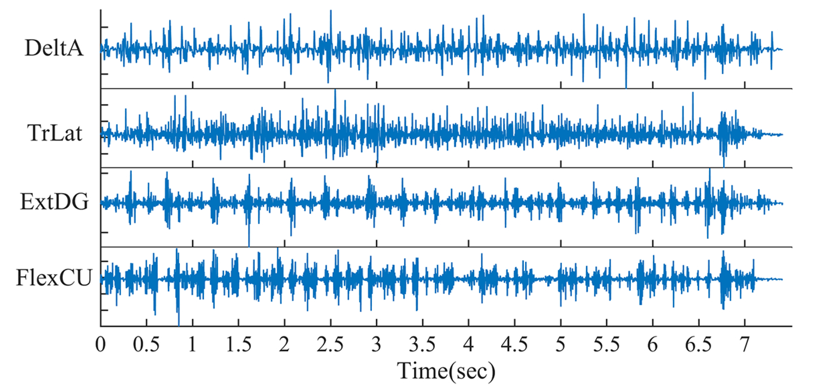 Sensors 24 02820 g001