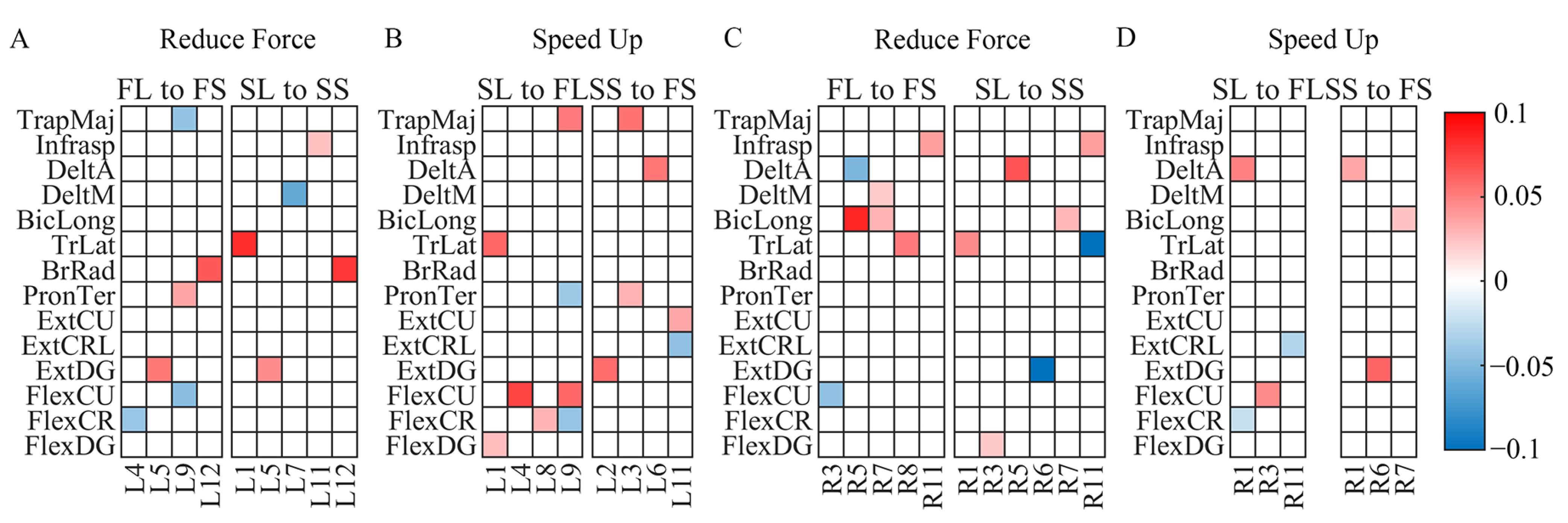 Sensors 24 02820 g009