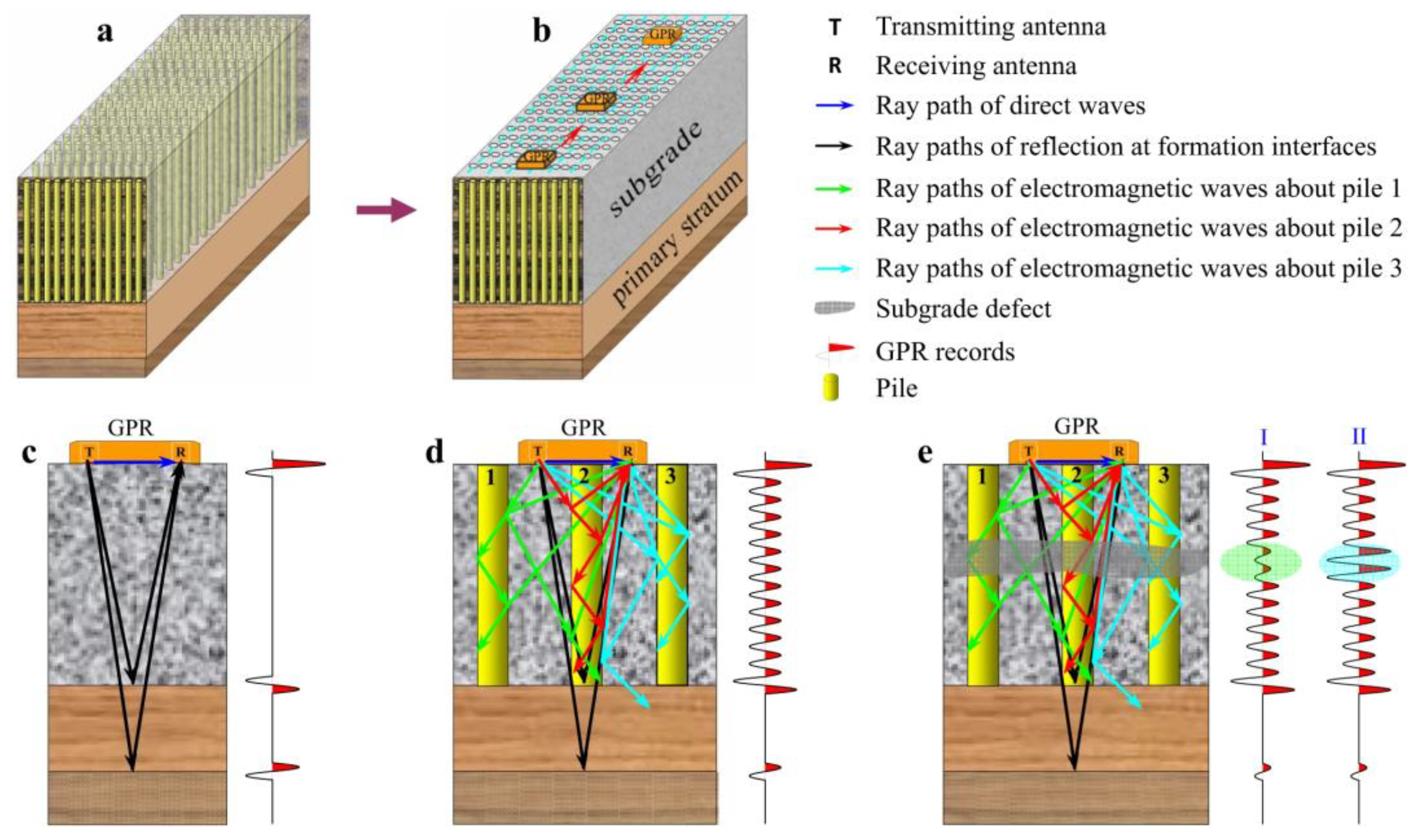 Sensors 24 02825 g002