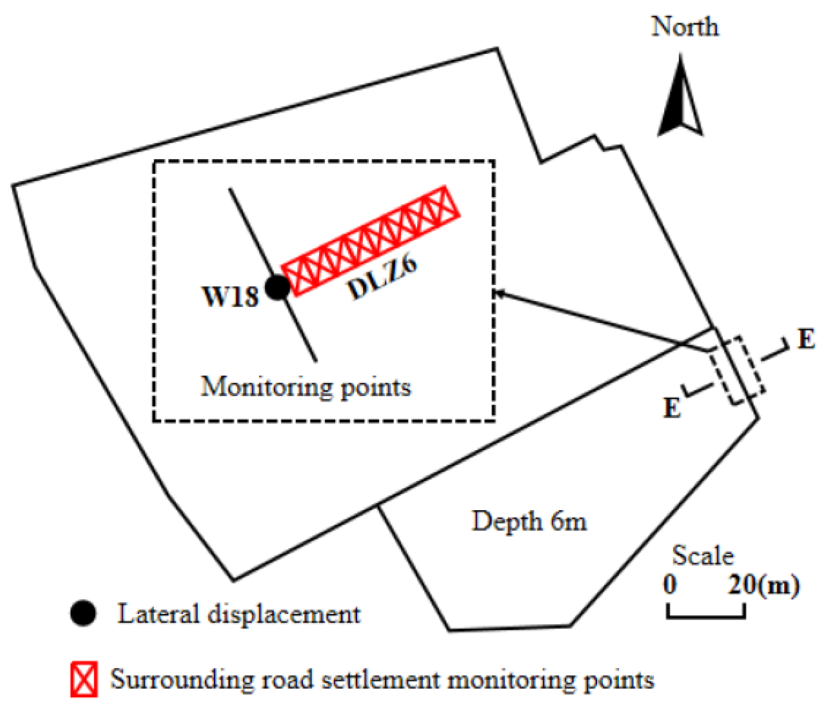 Sensors 24 02825 g003