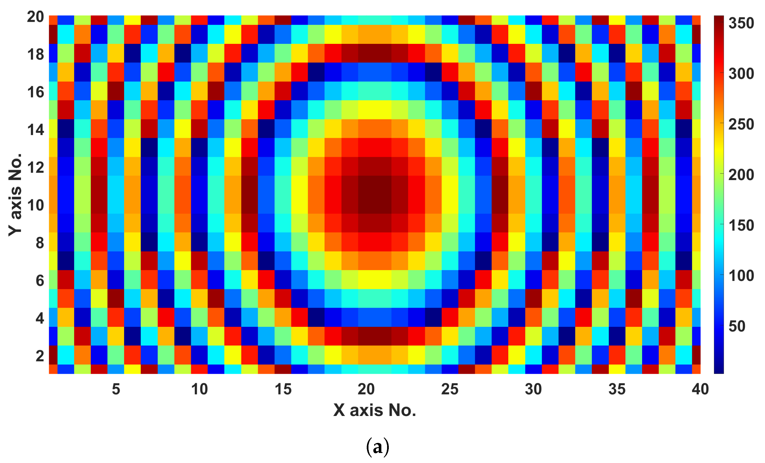 Sensors 24 02826 g005a