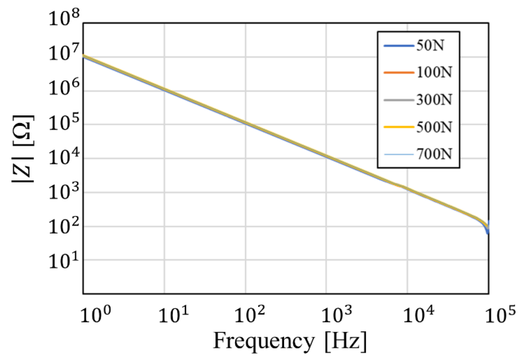 Sensors 24 02829 g006