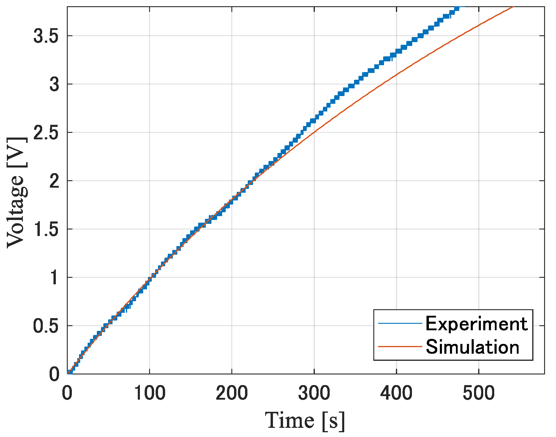 Sensors 24 02829 g011