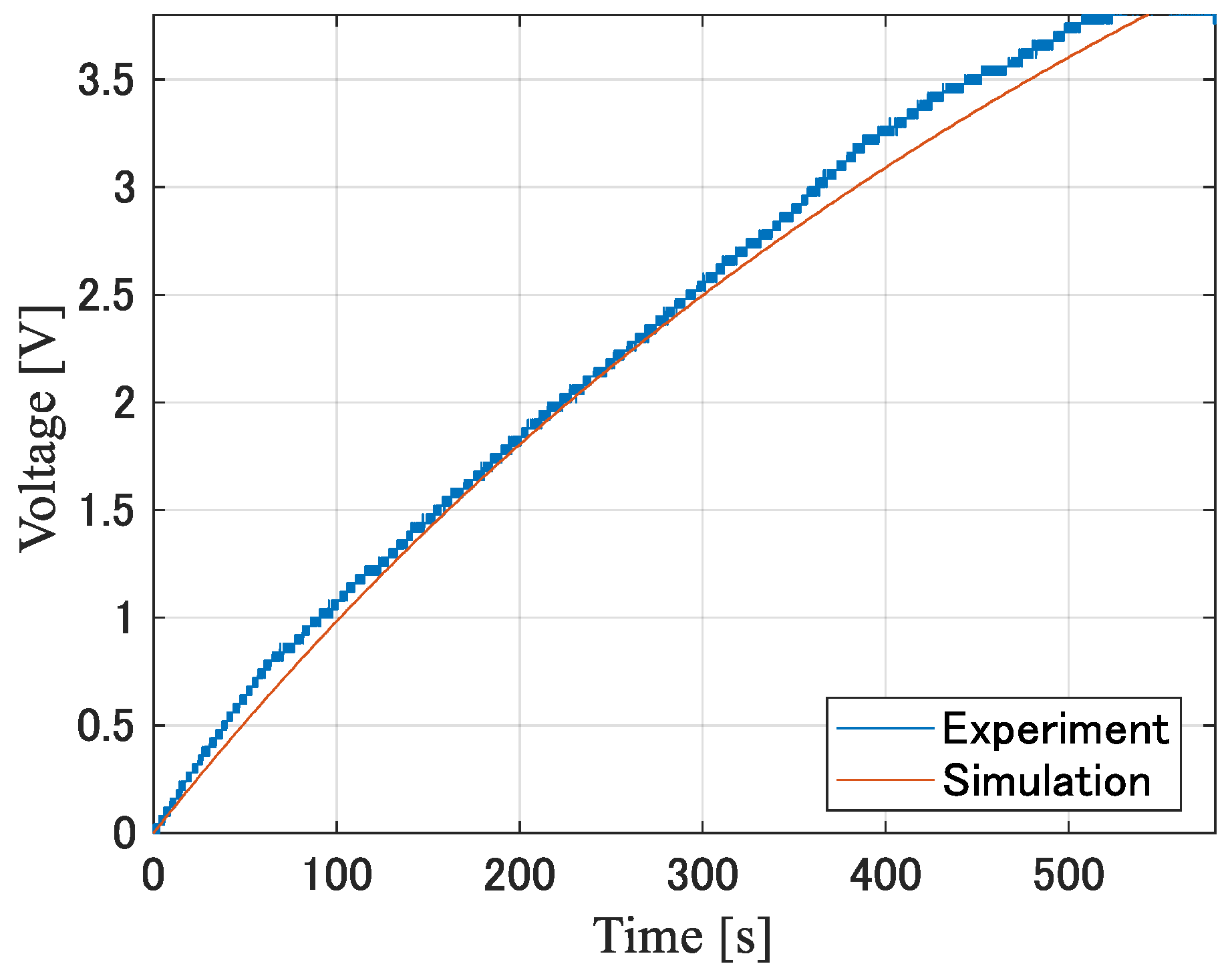 Sensors 24 02829 g012