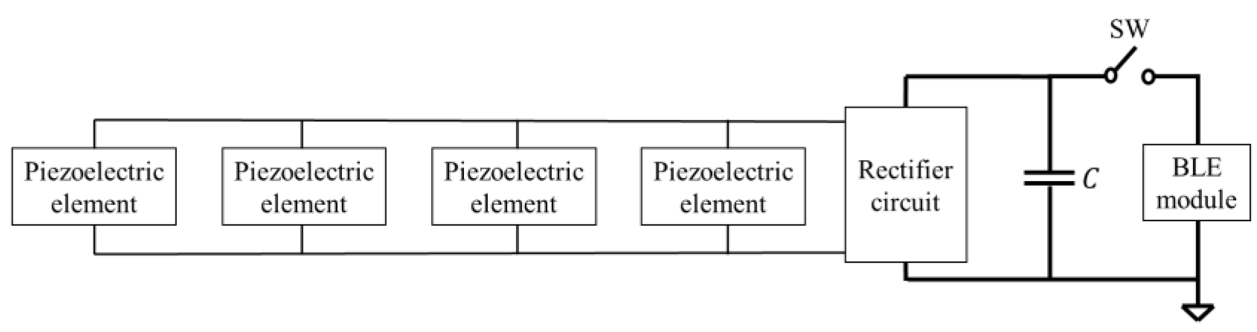 Sensors 24 02829 g013