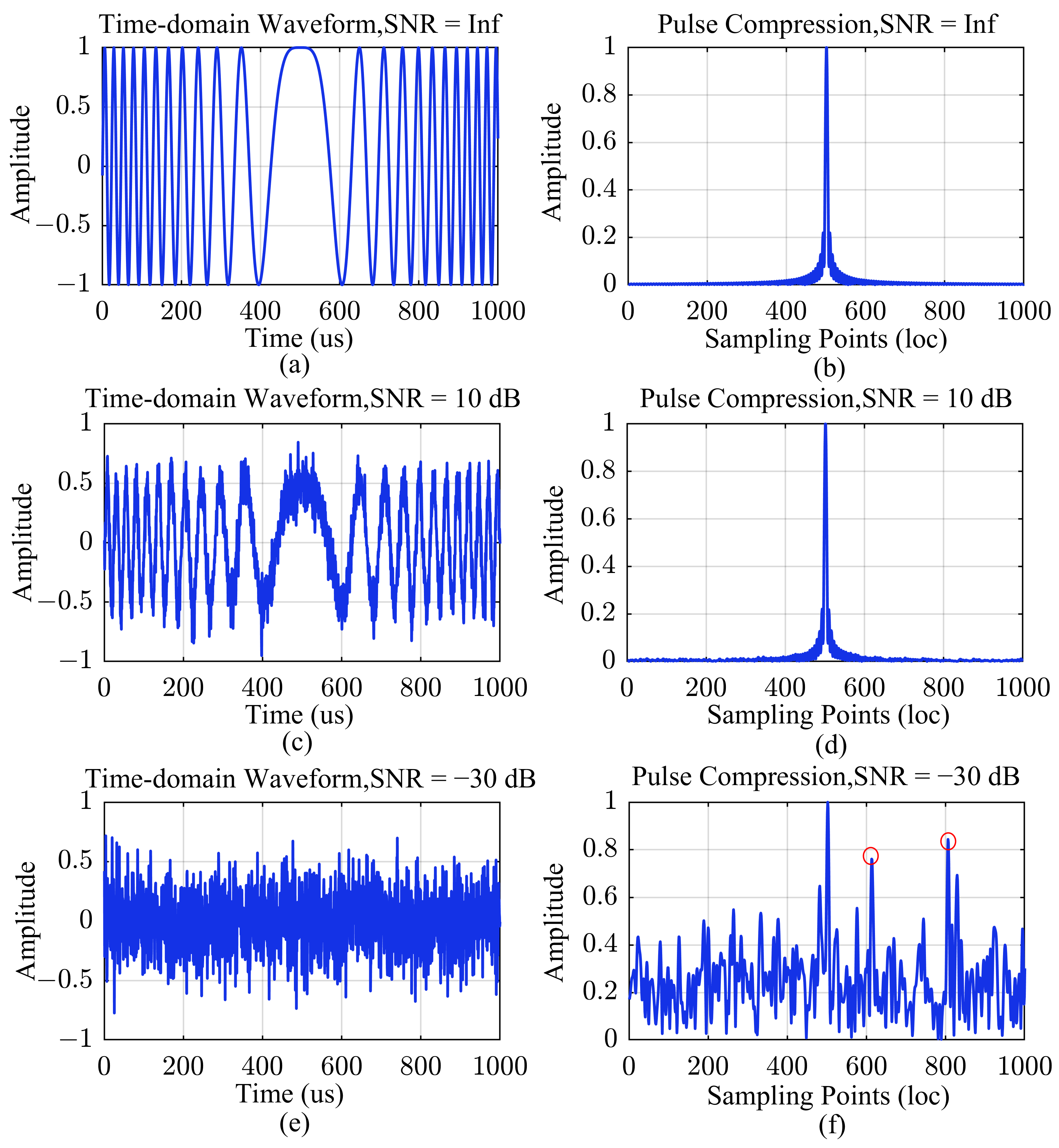 Sensors 24 02831 g004
