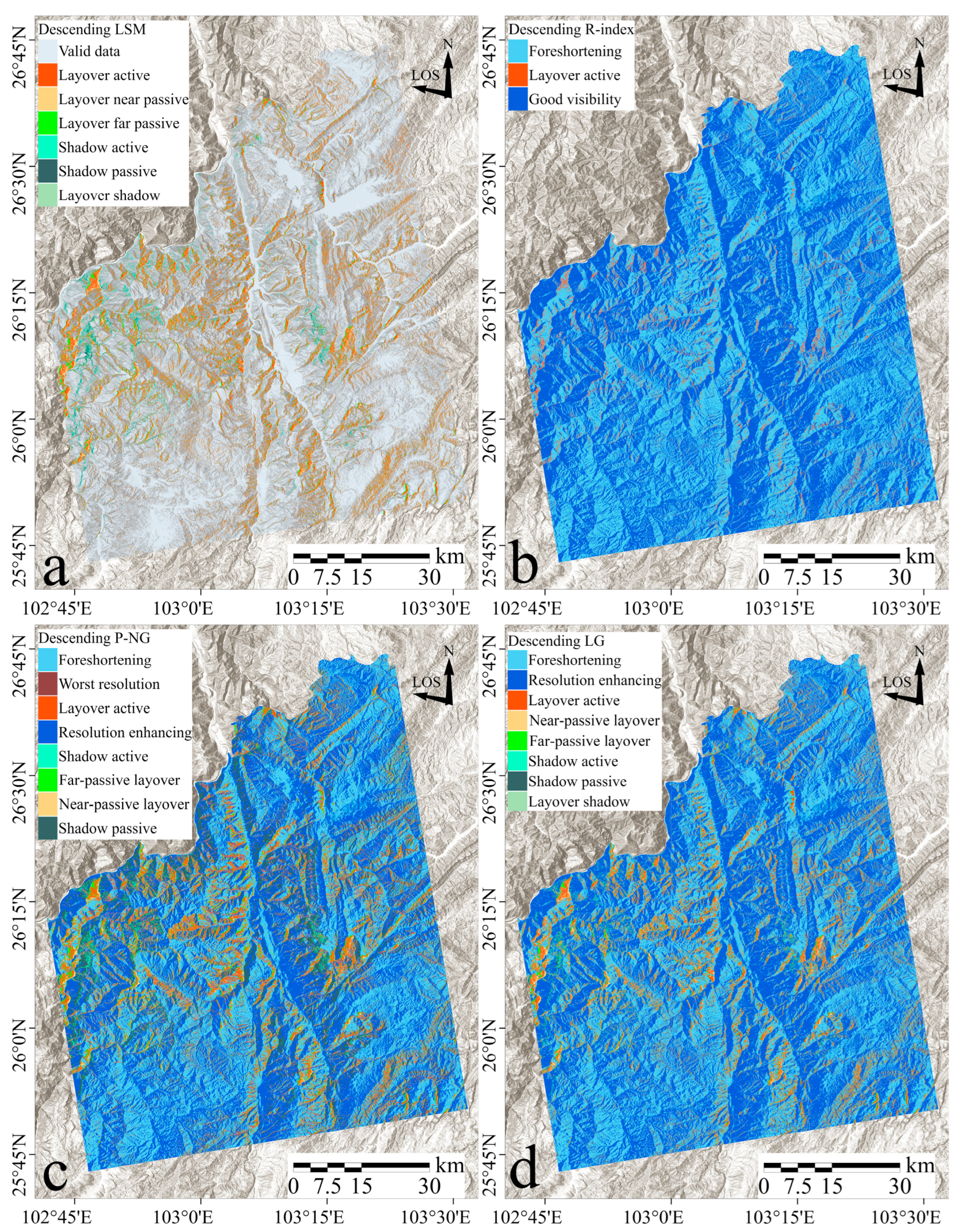 Sensors 24 02834 g009