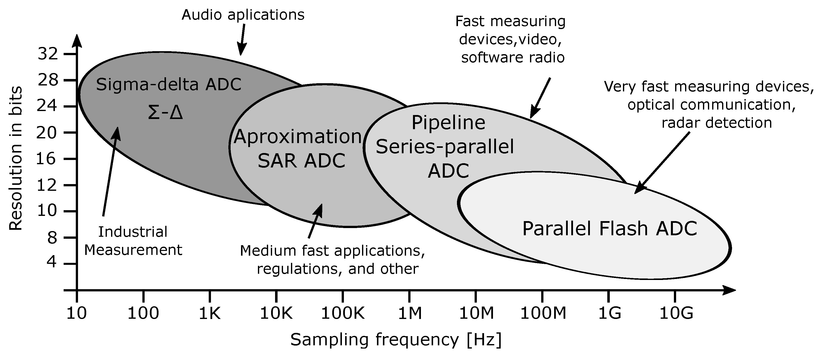 Sensors 24 02838 g001