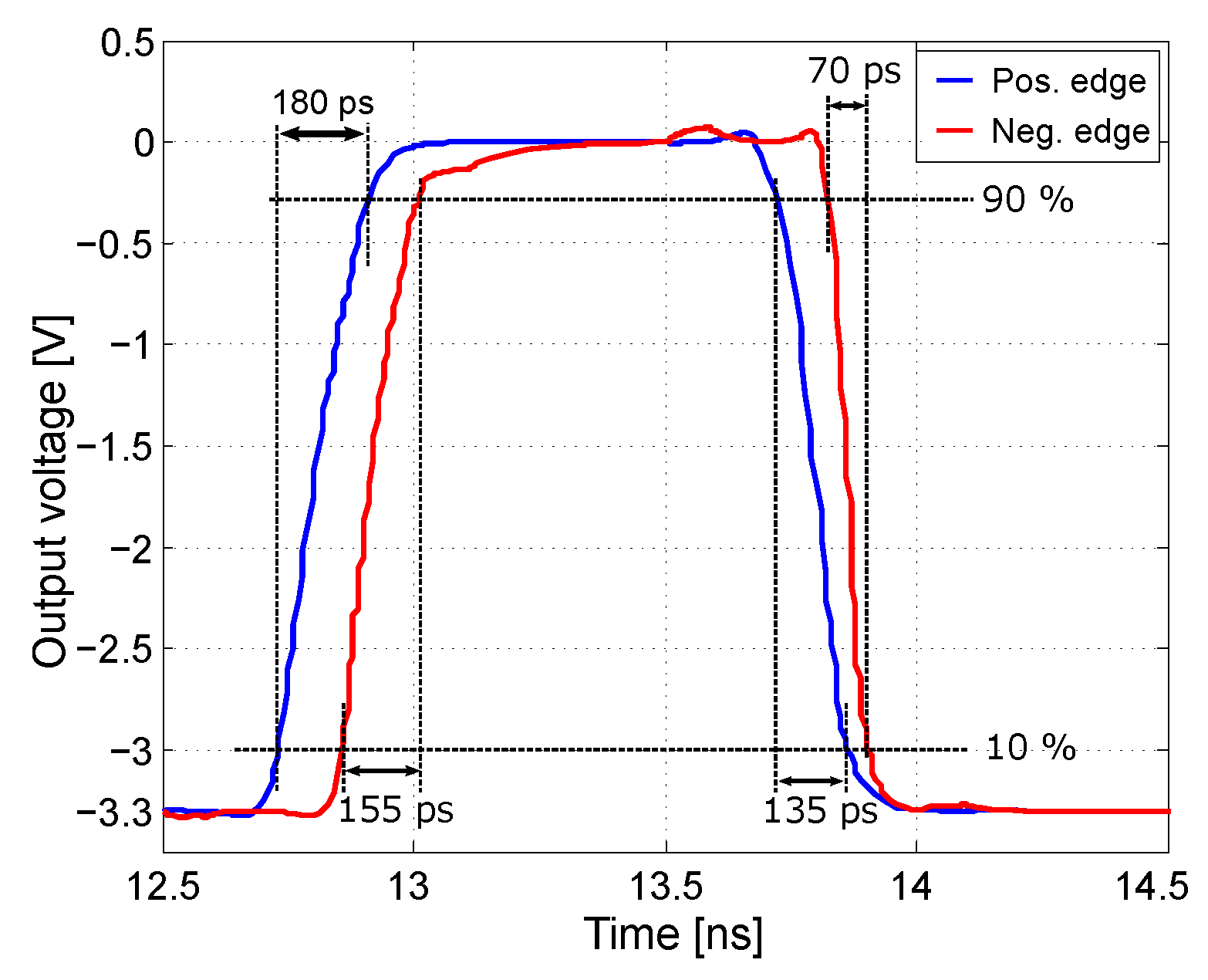 Sensors 24 02838 g007