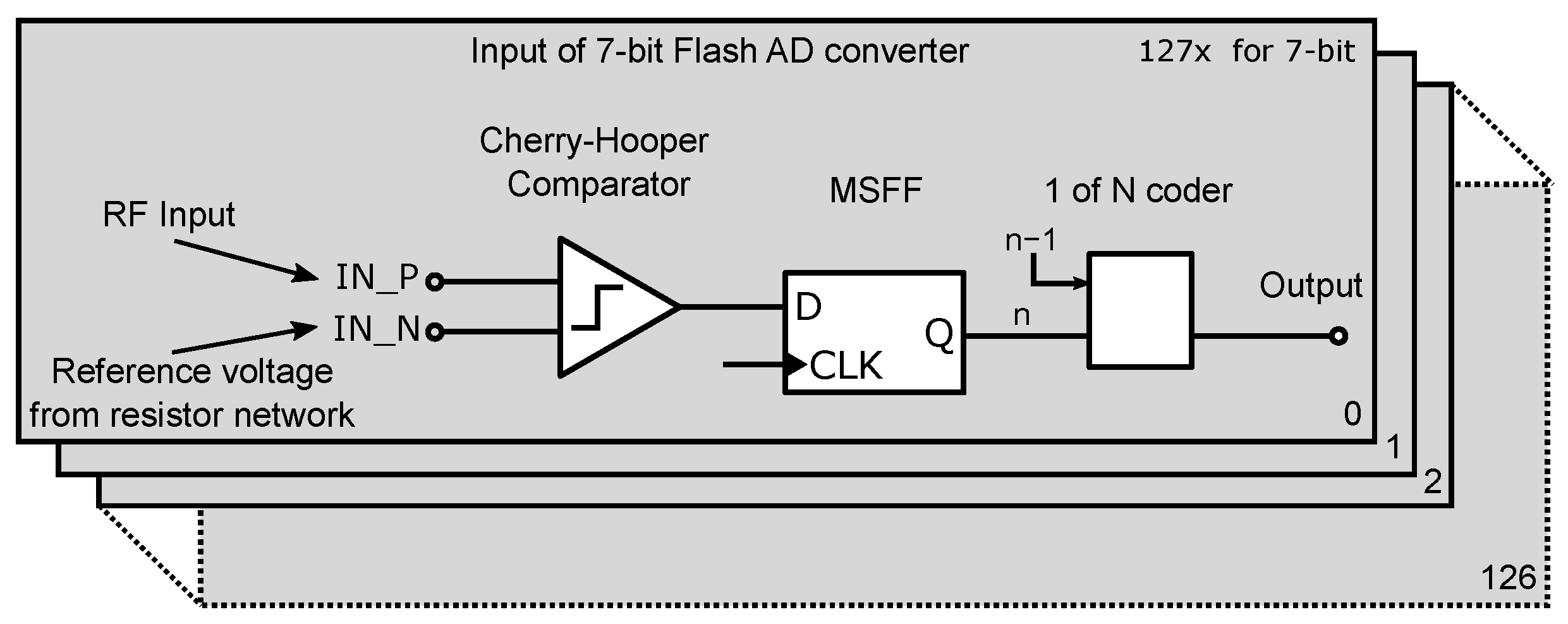 Sensors 24 02838 g010