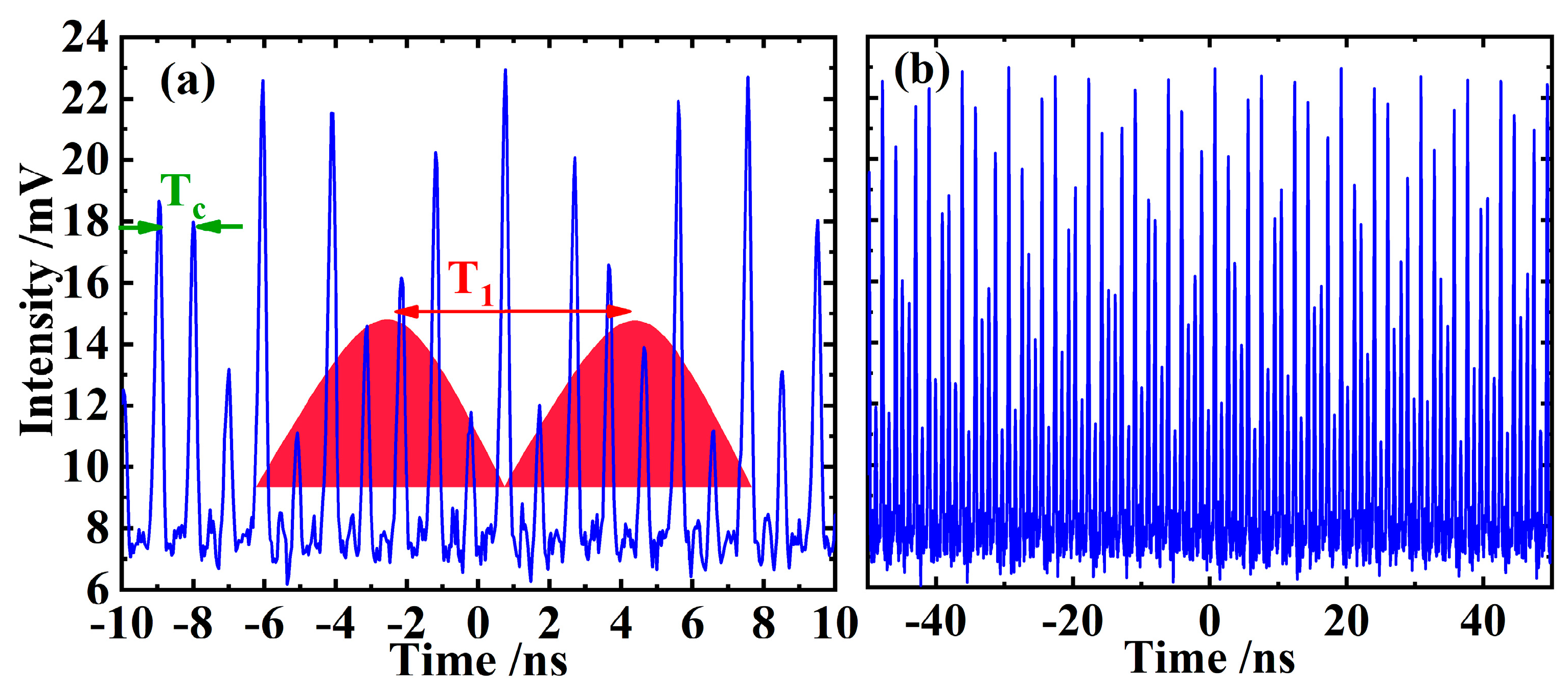Sensors 24 02839 g002