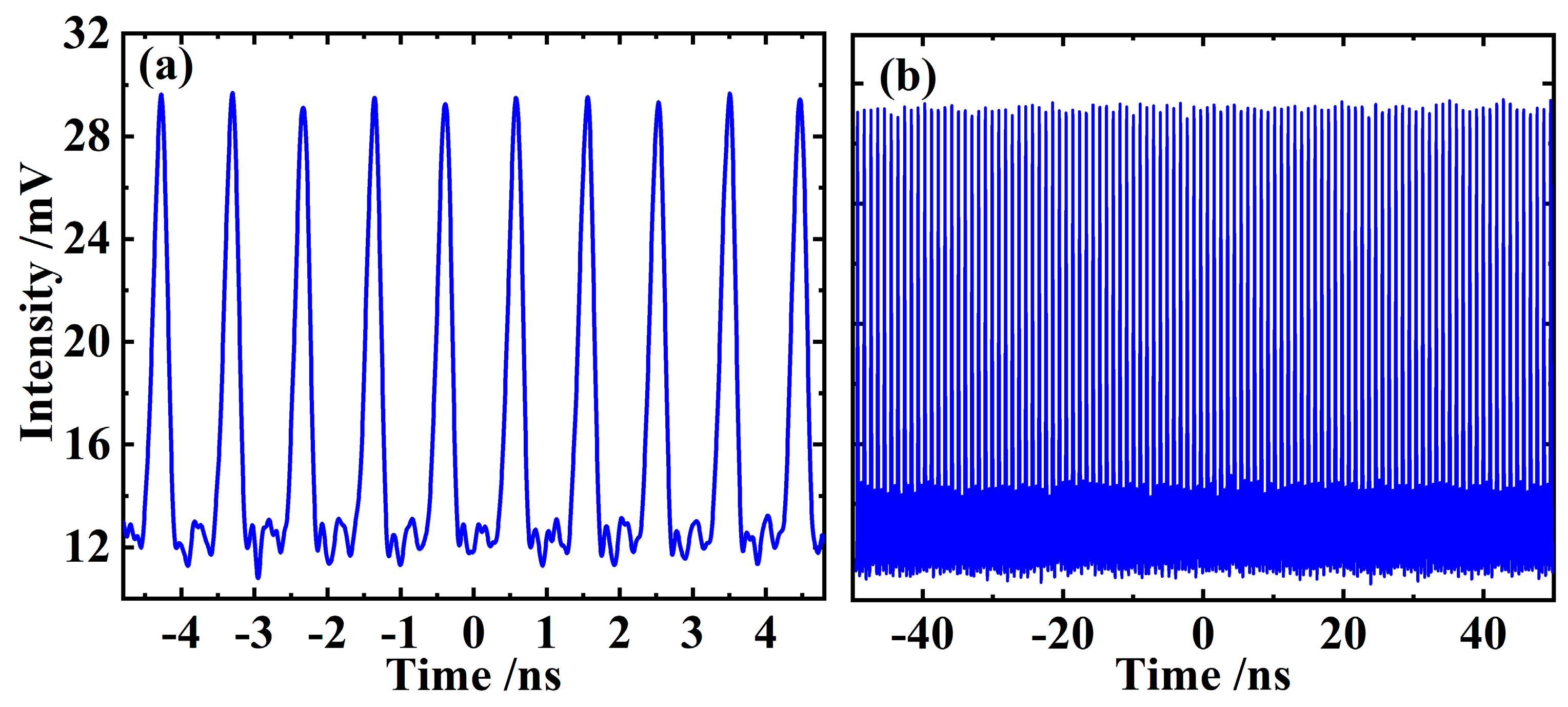 Sensors 24 02839 g004
