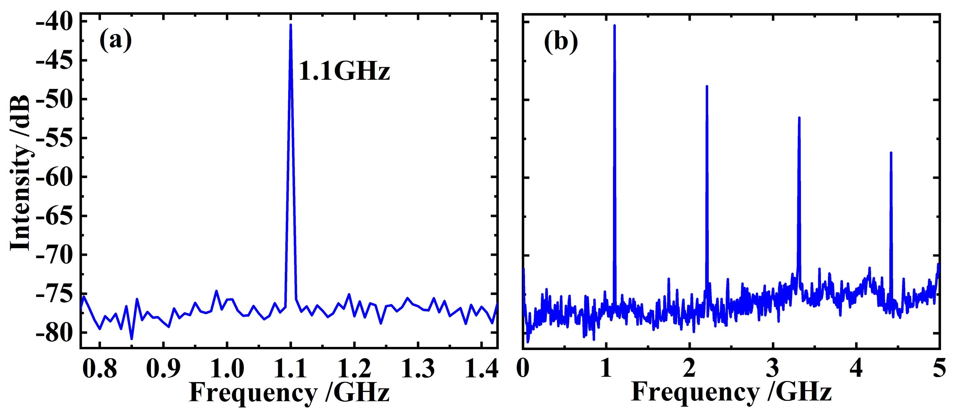 Sensors 24 02839 g005