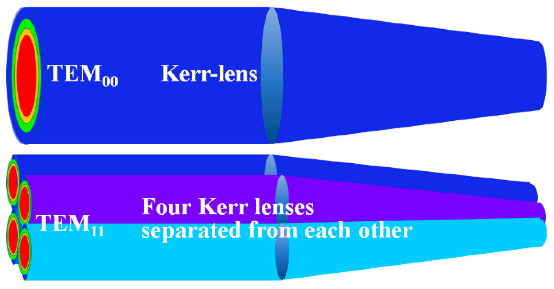 Sensors 24 02839 g008