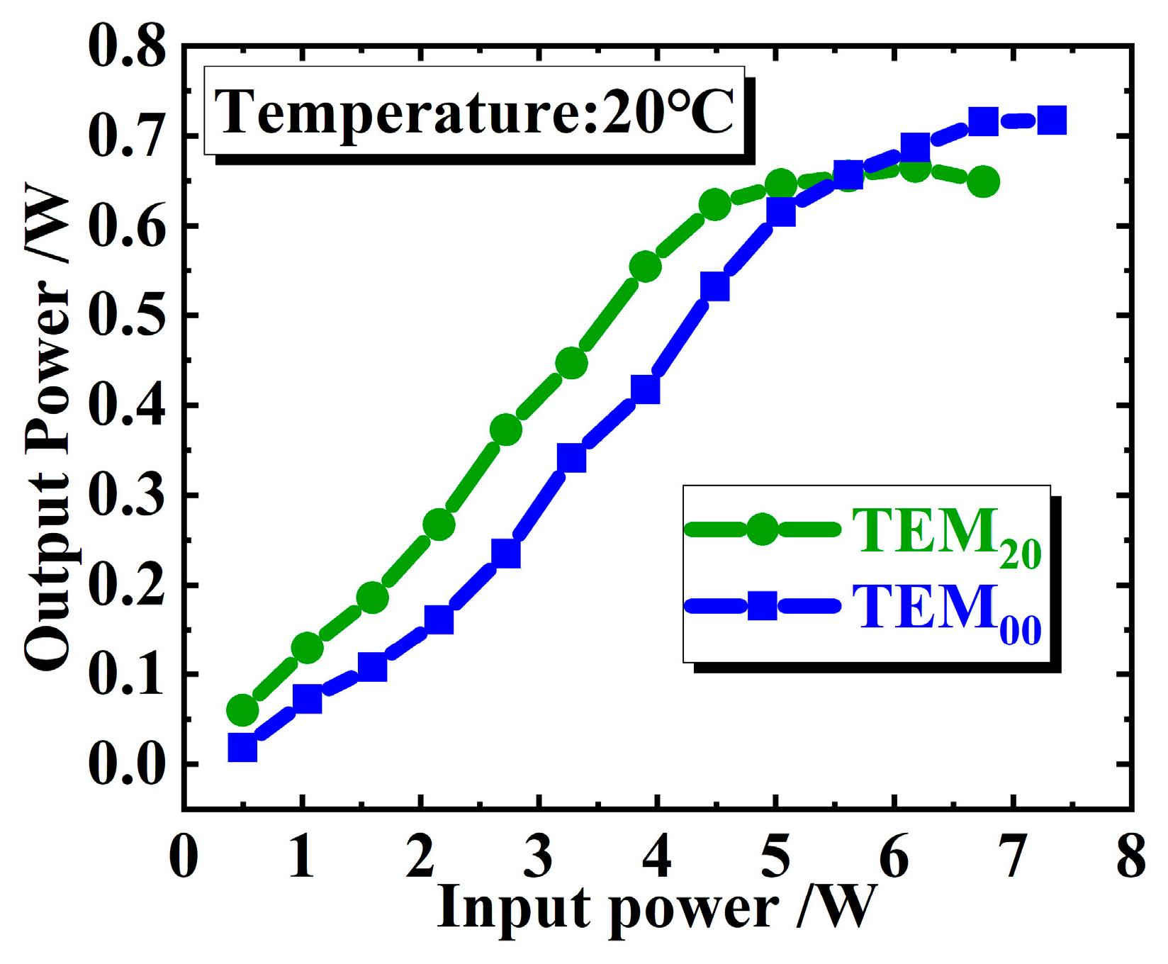 Sensors 24 02839 g009