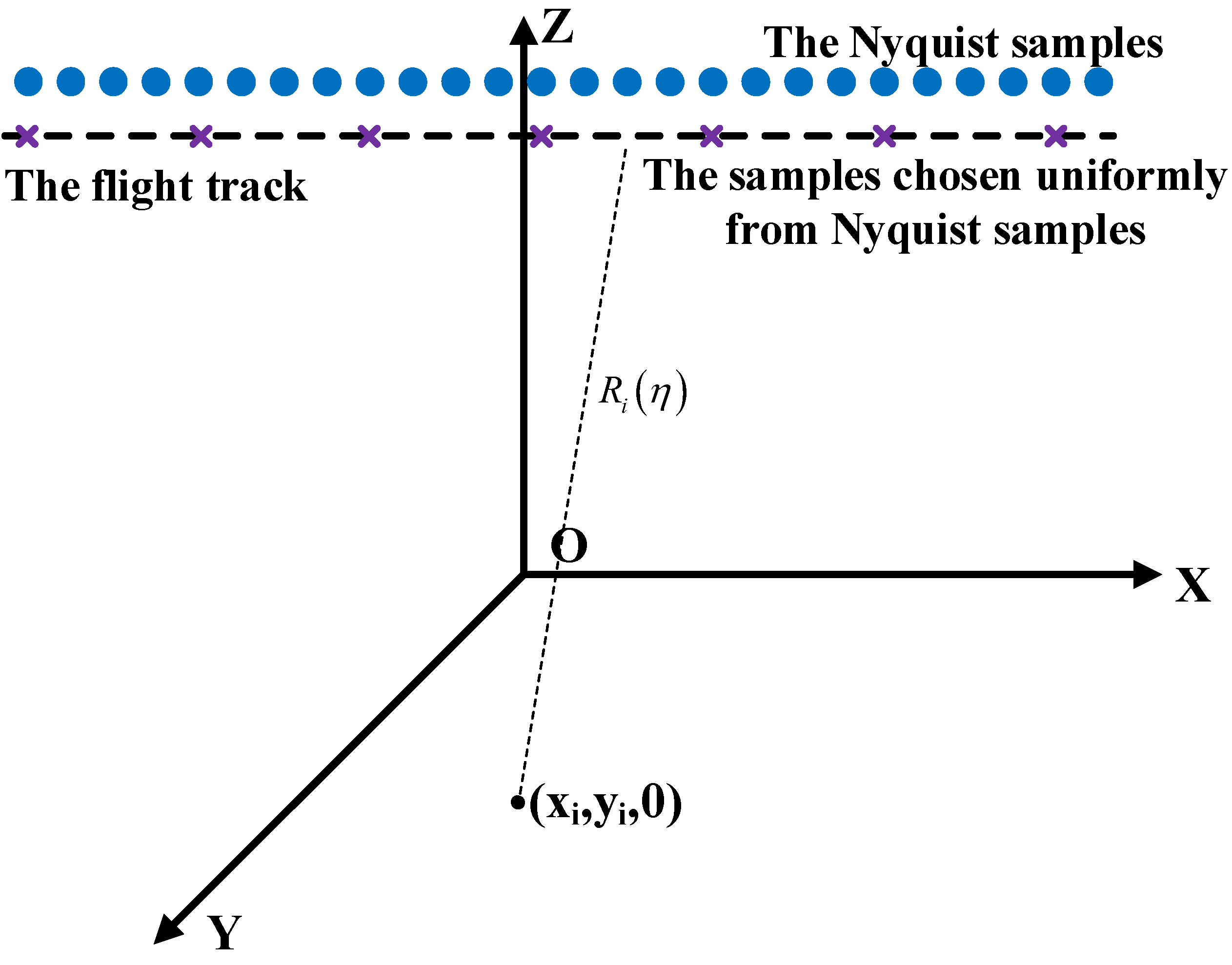 Sensors 24 02840 g001
