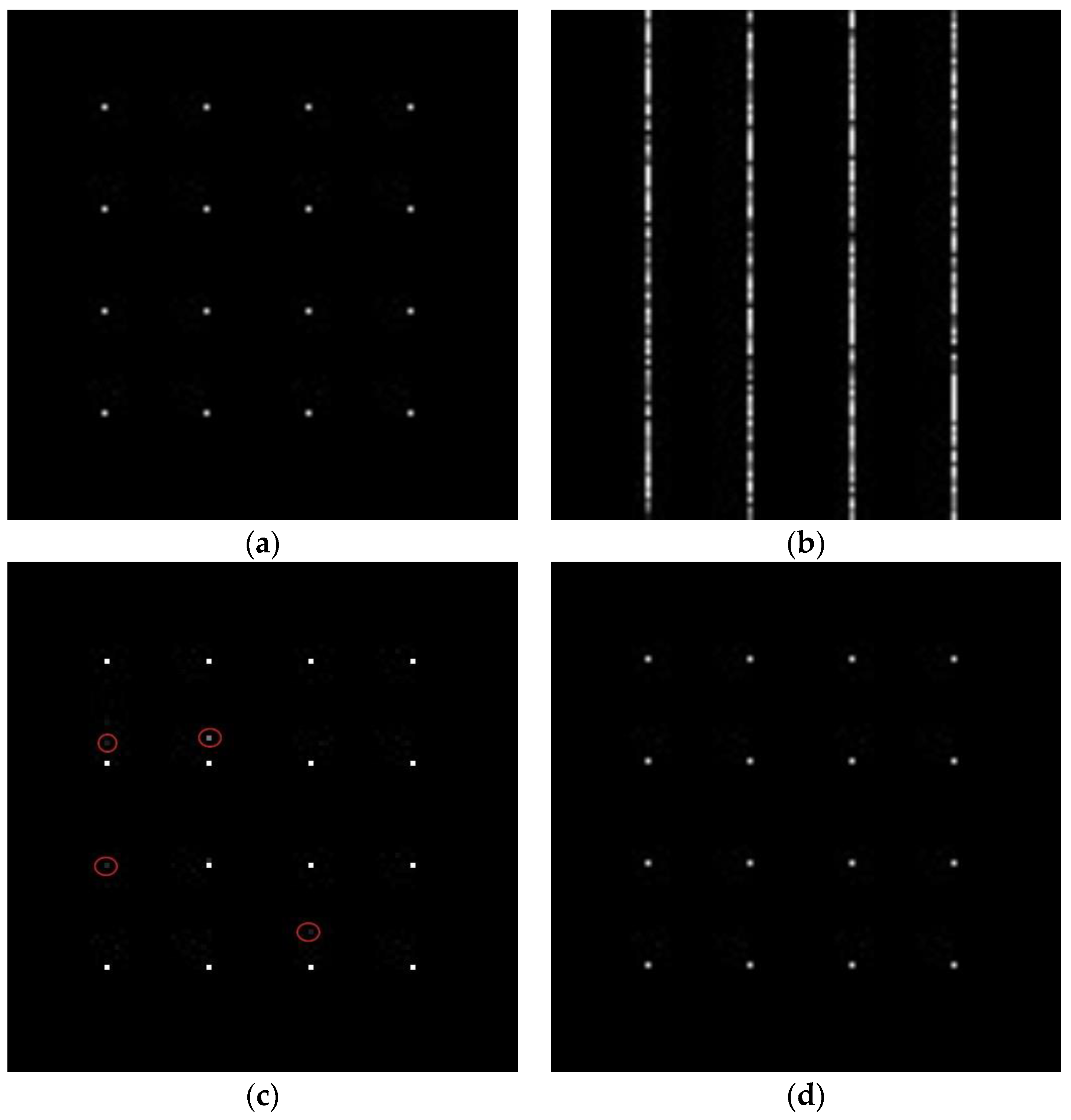 Sensors 24 02840 g008