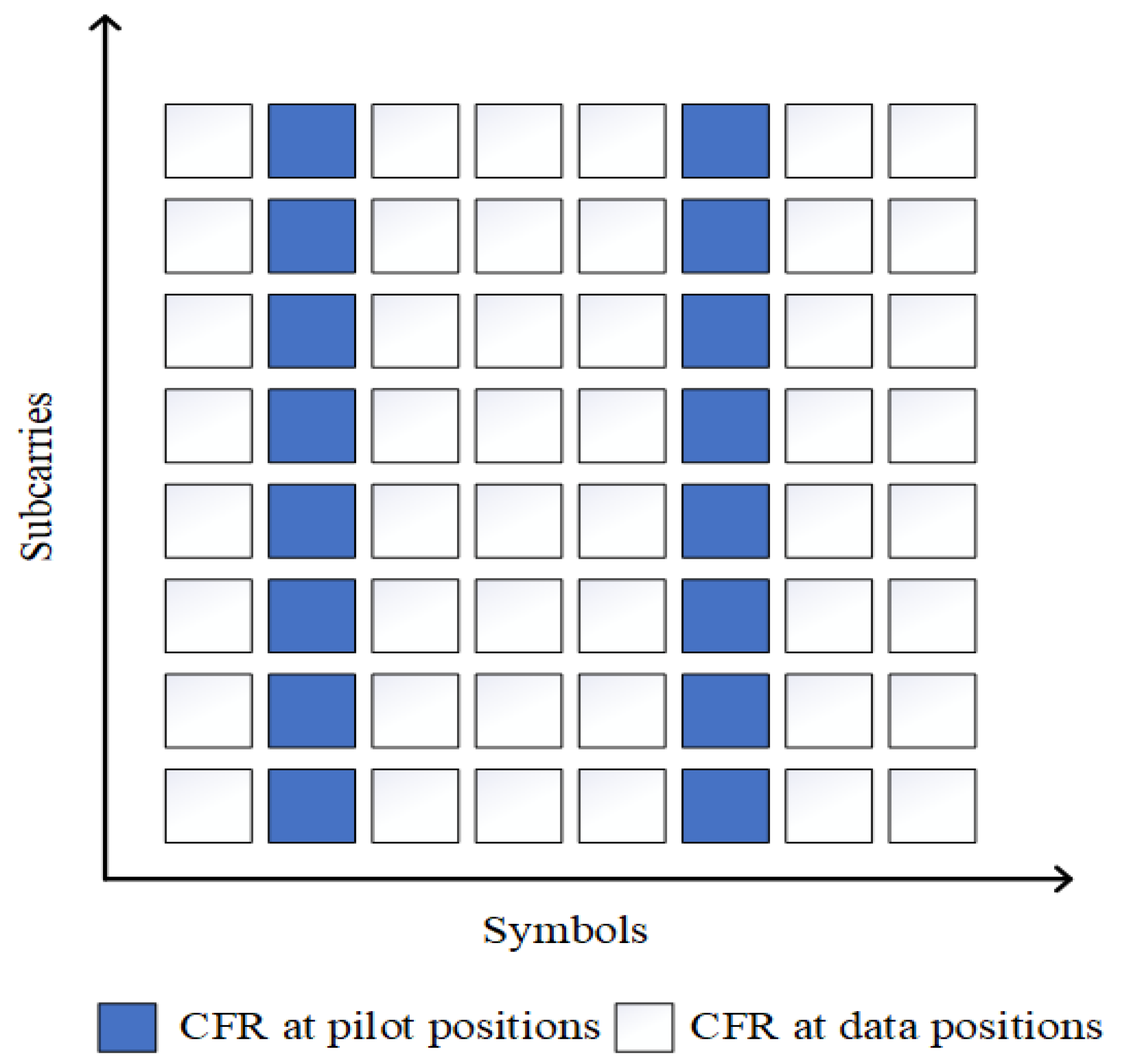 Sensors 24 02846 g004
