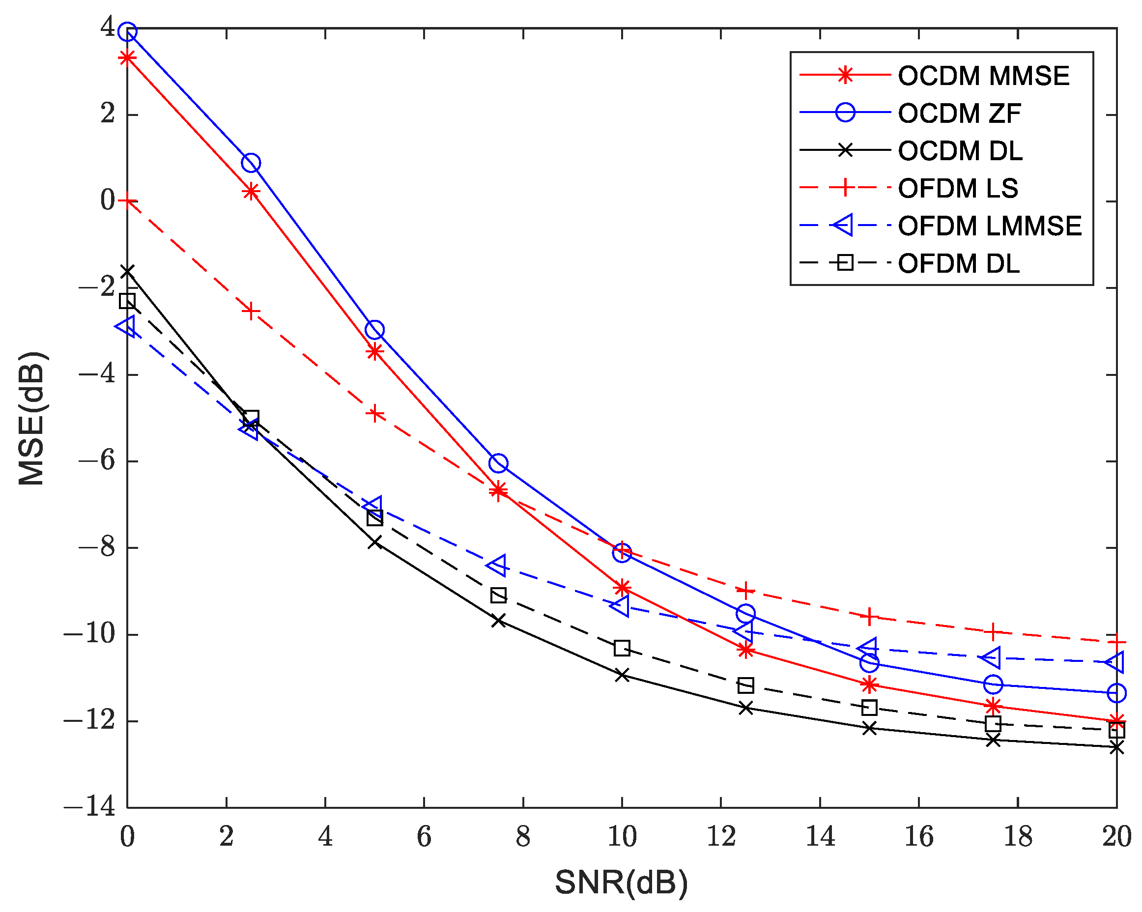 Sensors 24 02846 g016