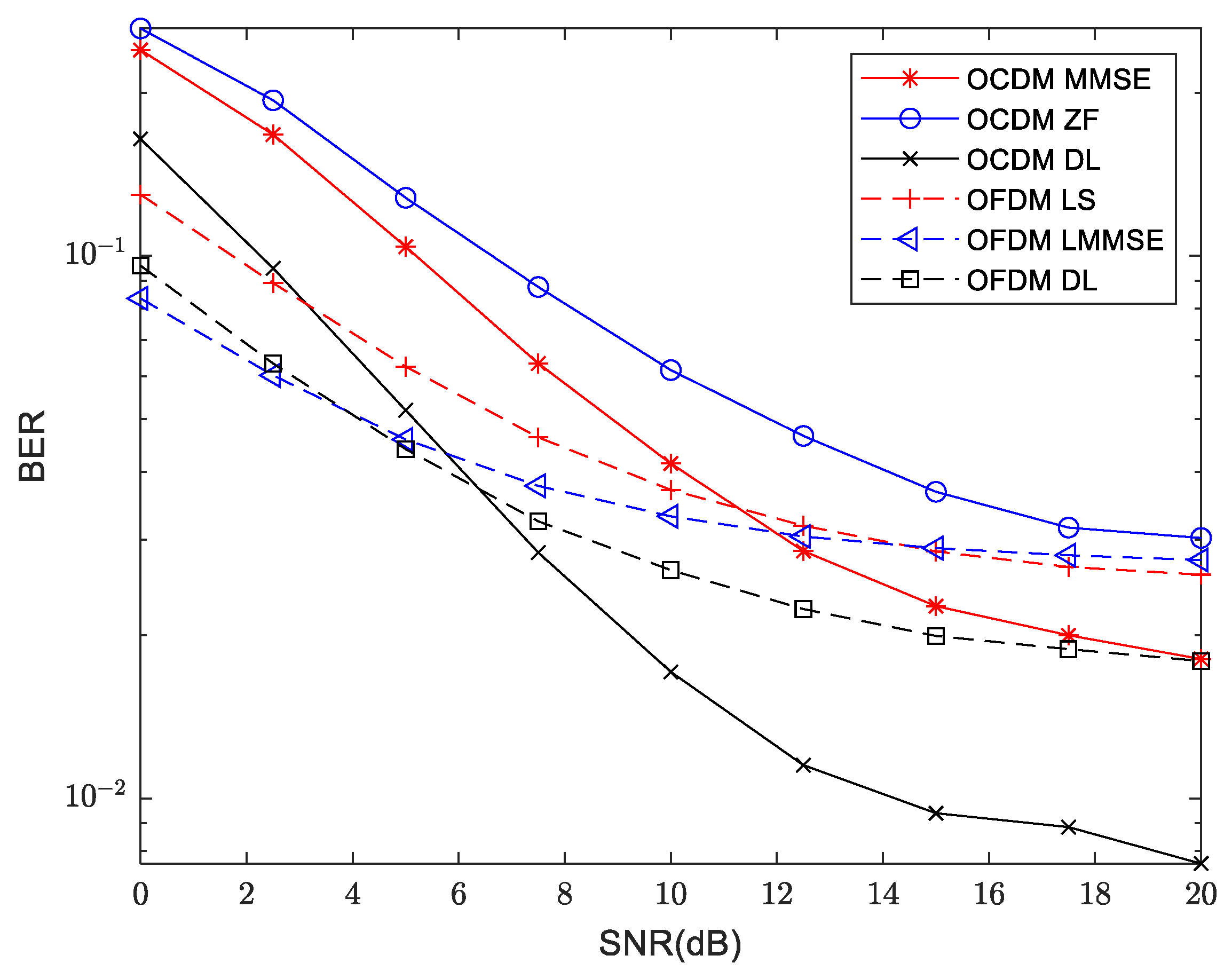 Sensors 24 02846 g018