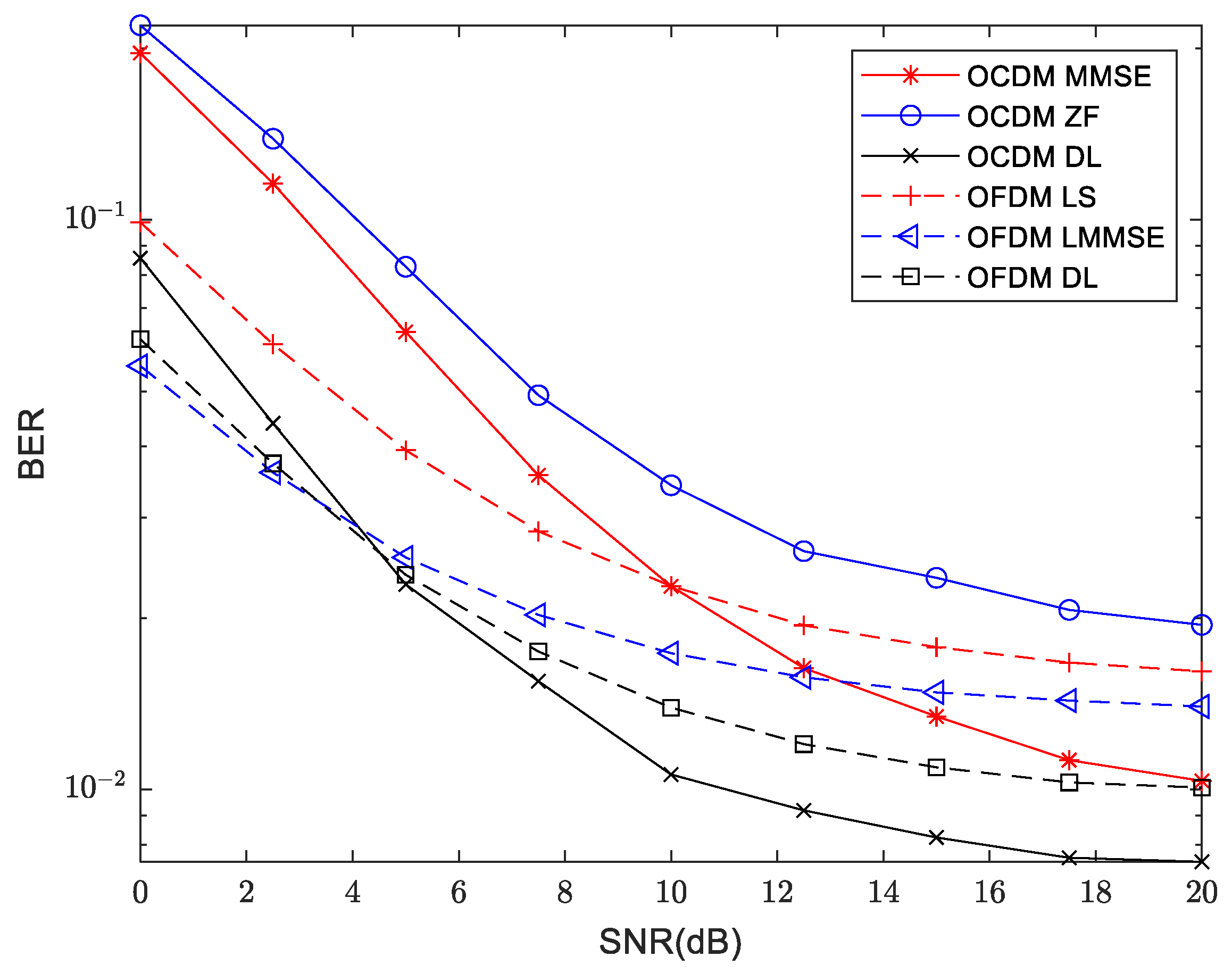 Sensors 24 02846 g019