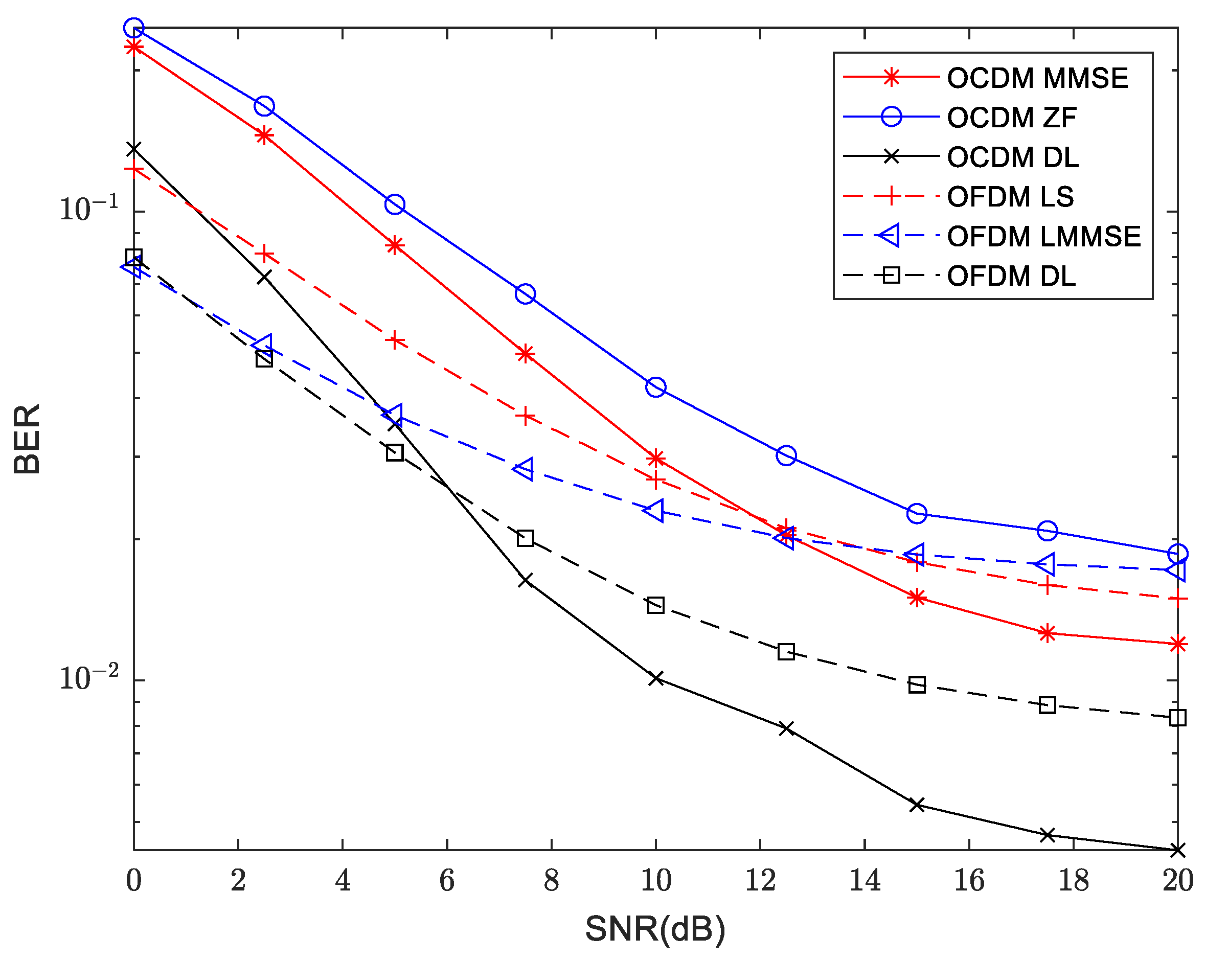 Sensors 24 02846 g020