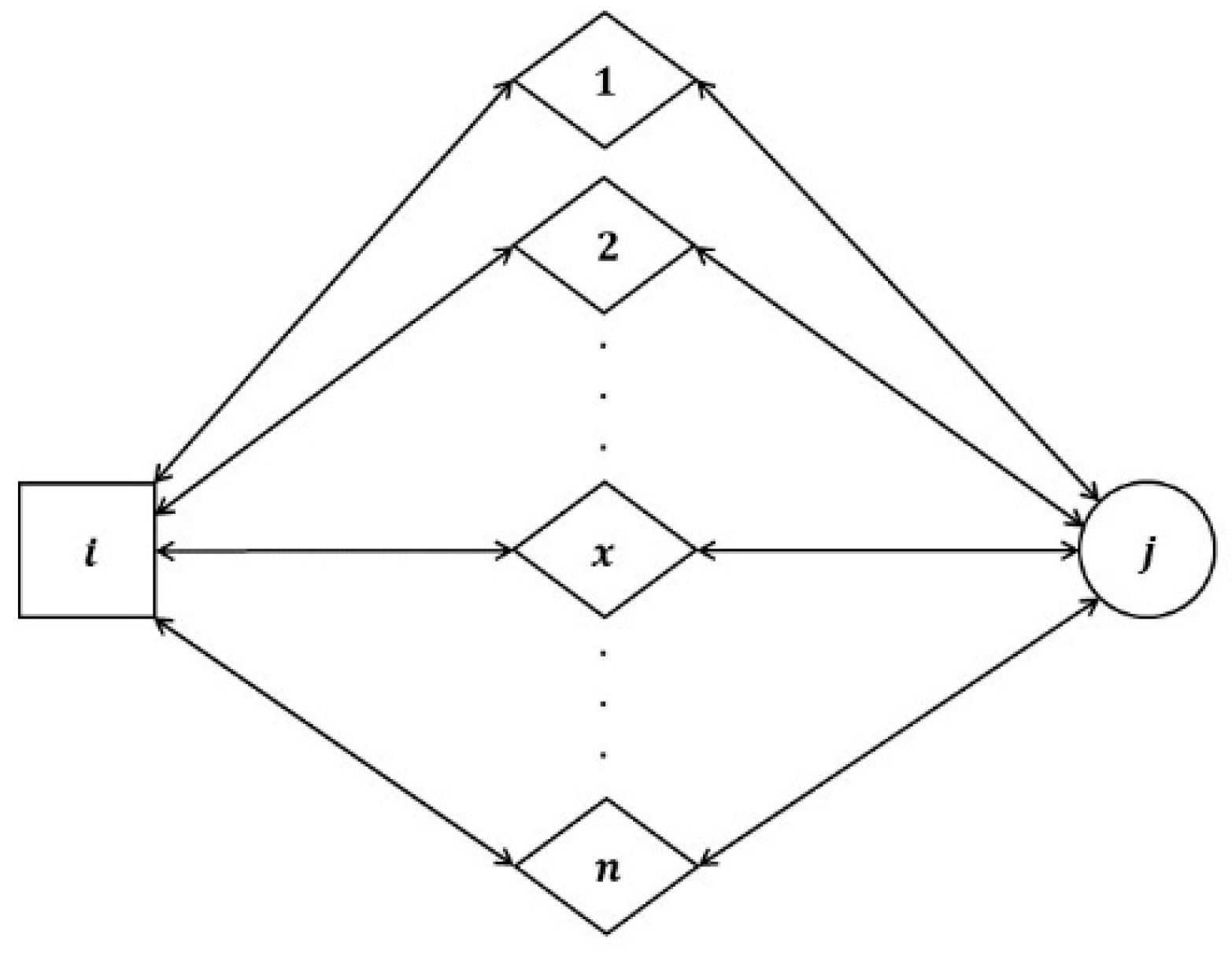 Sensors 24 02852 g003