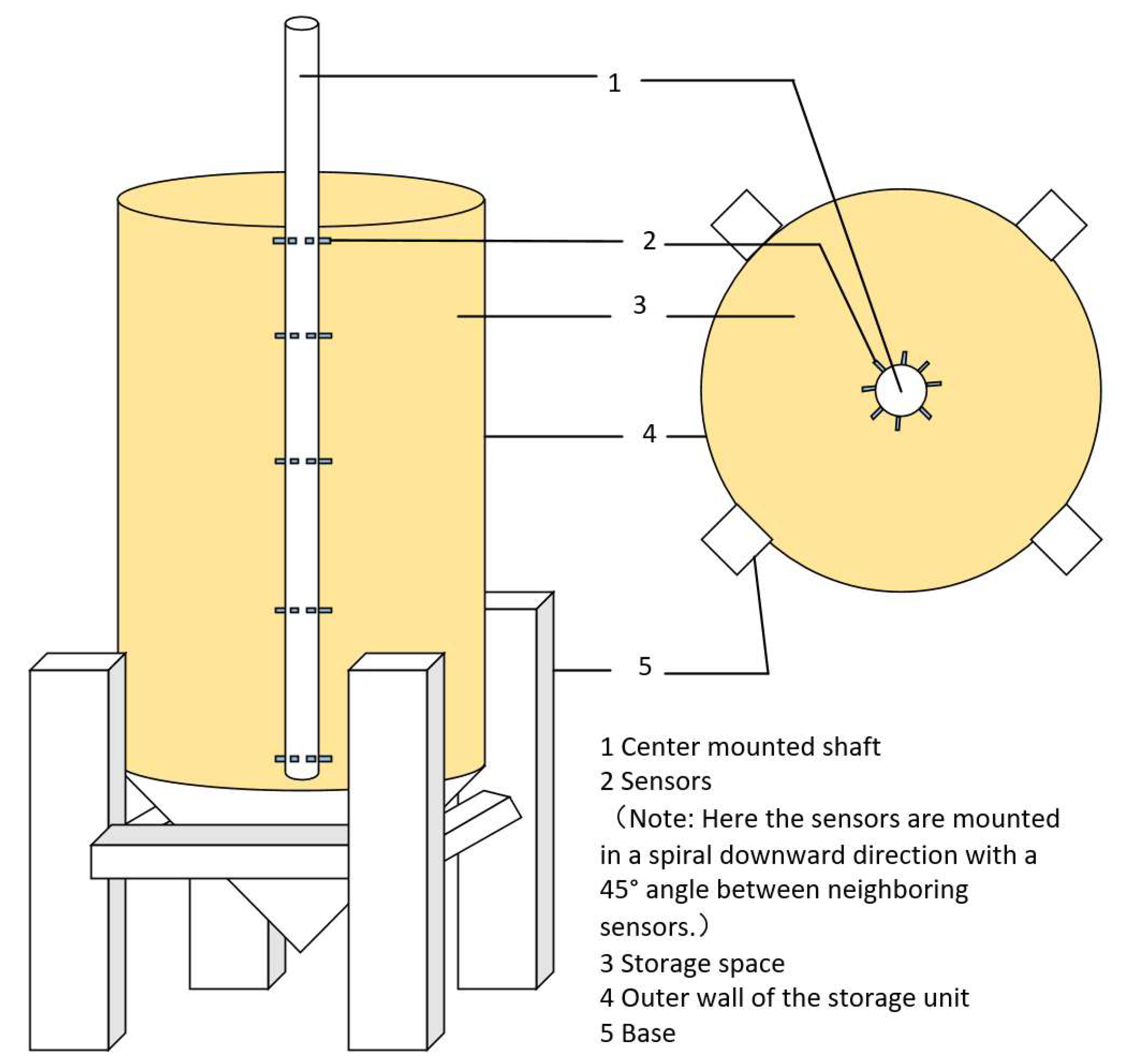 Sensors 24 02854 g002