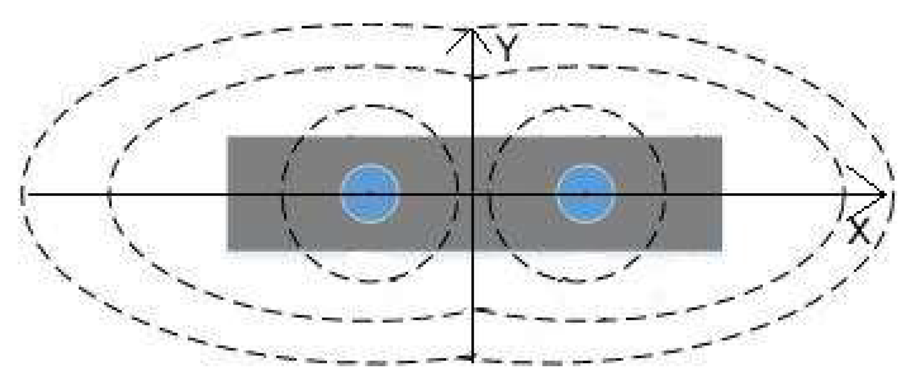 Sensors 24 02854 g010