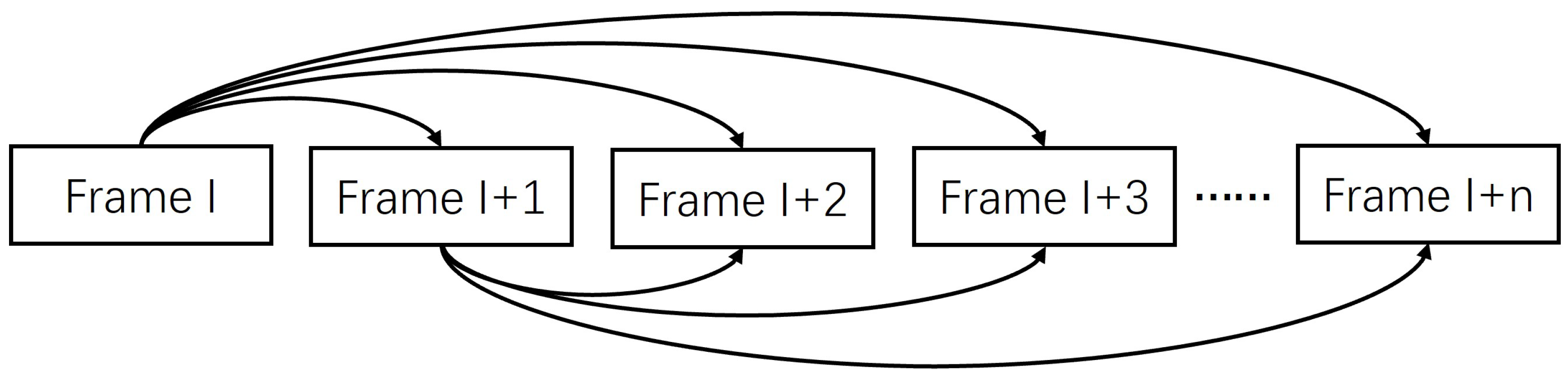 Sensors 24 02859 g002