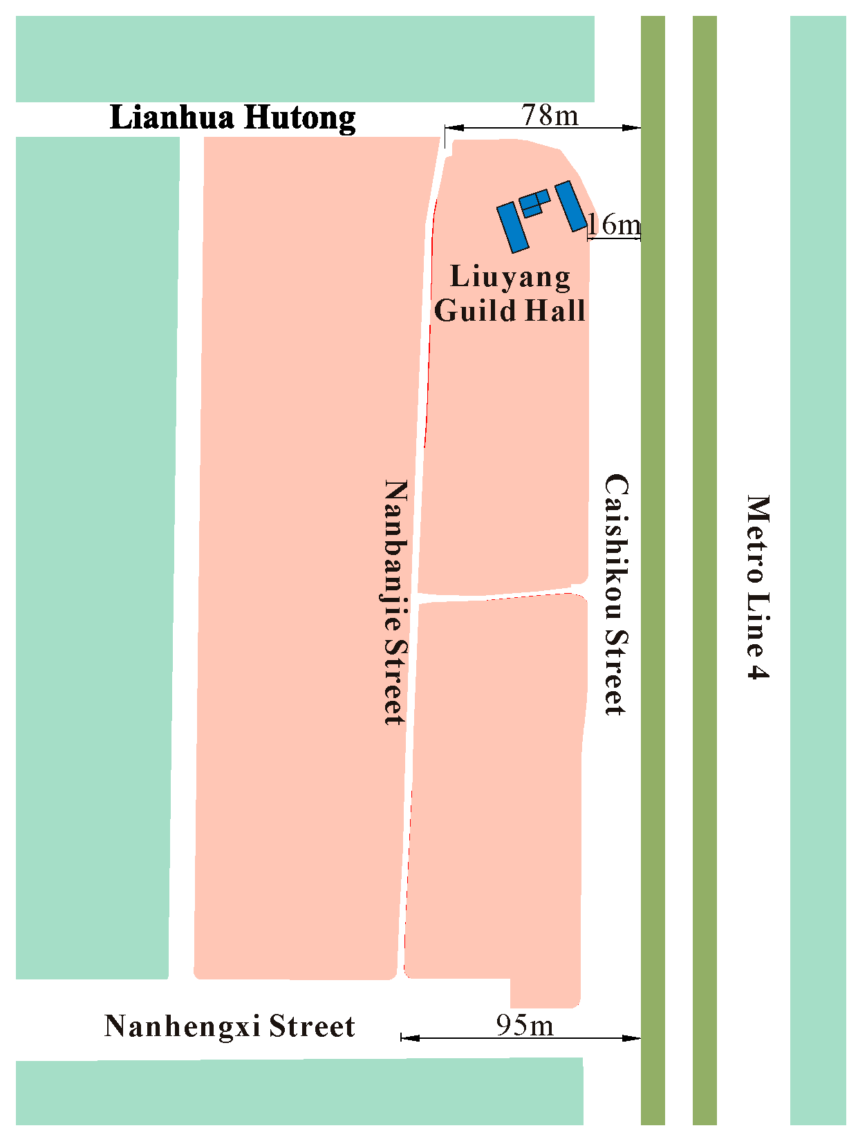 Sensors 24 02860 g001