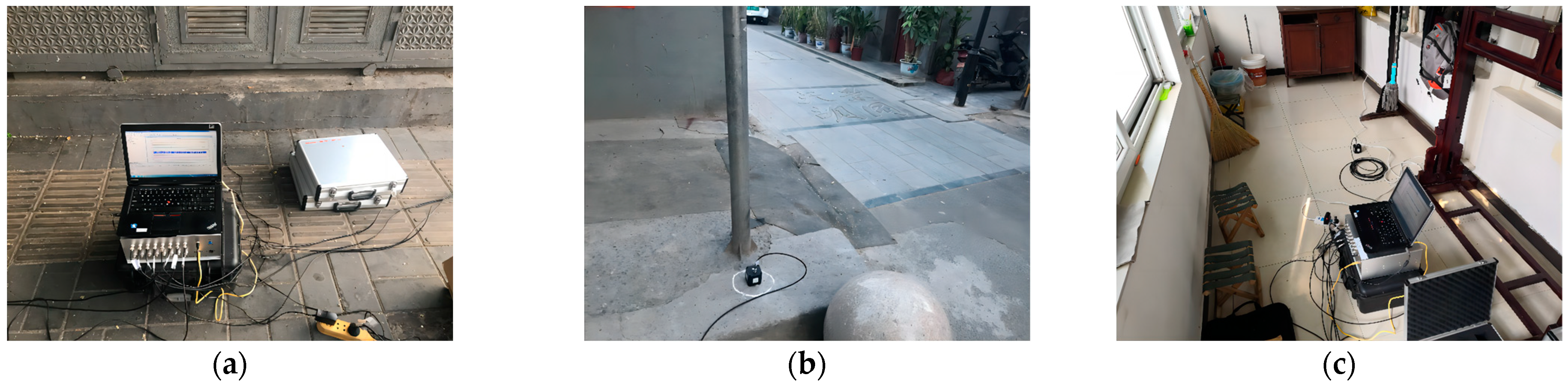 Sensors 24 02860 g002