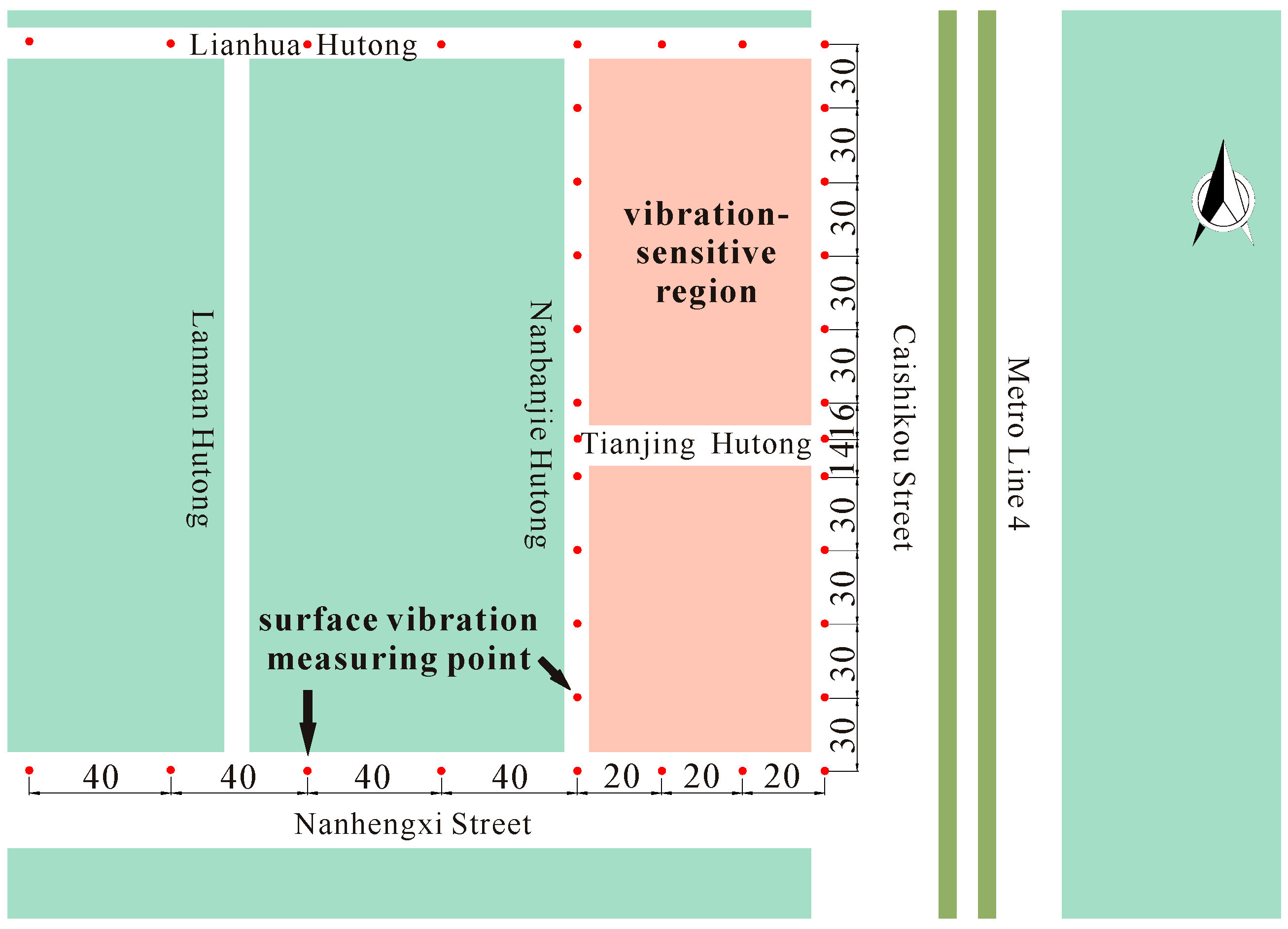 Sensors 24 02860 g003