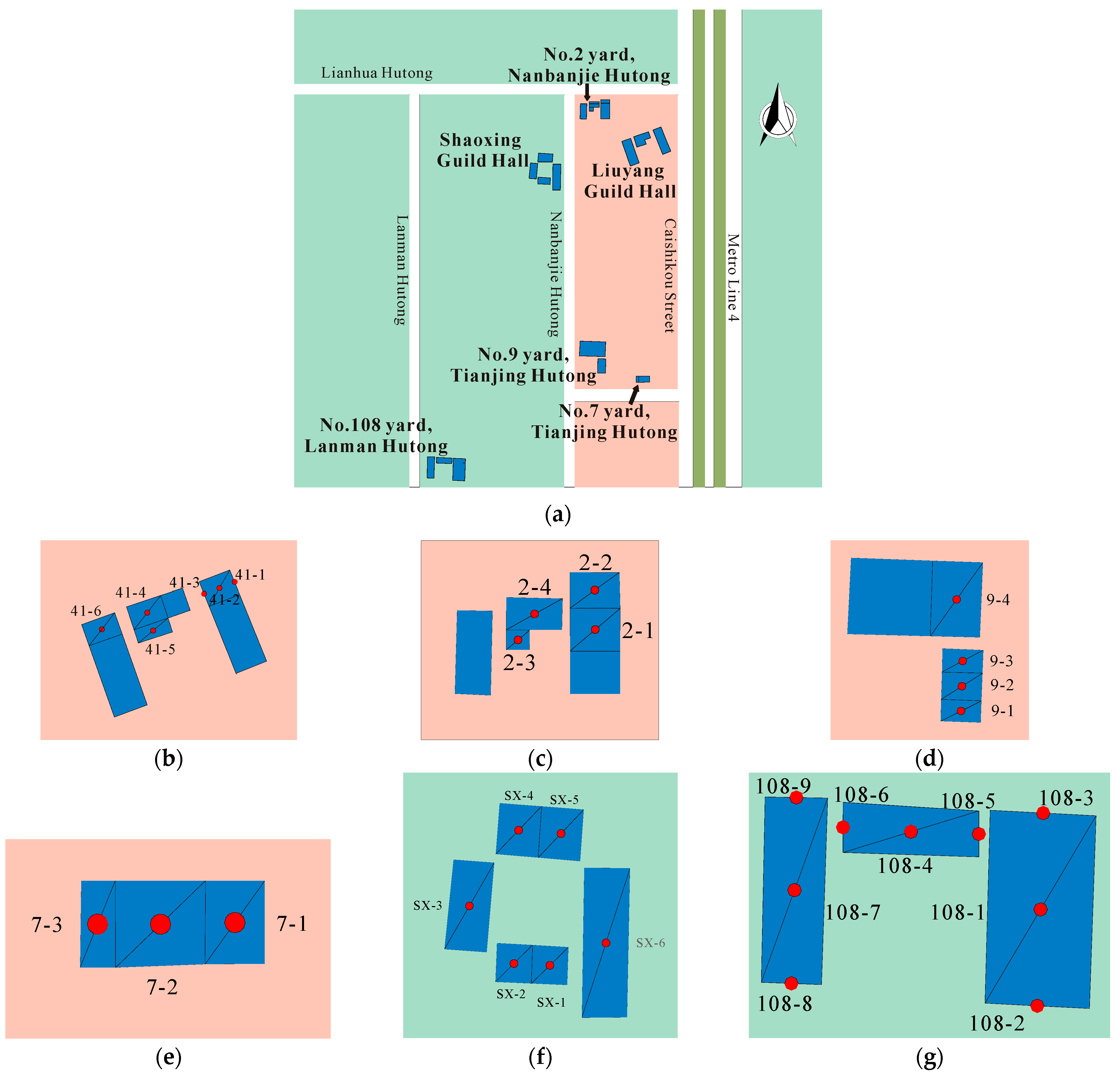 Sensors 24 02860 g005