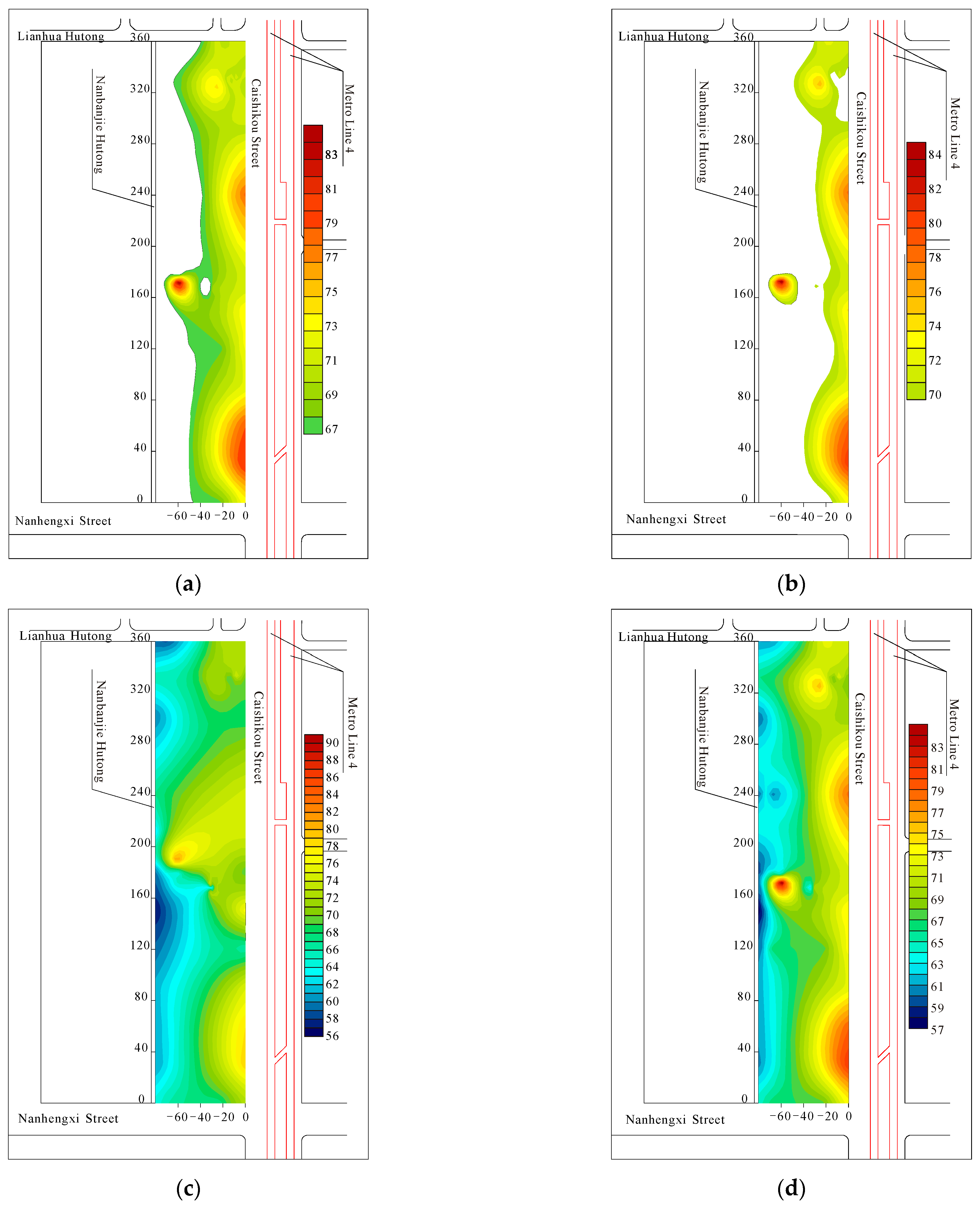 Sensors 24 02860 g009