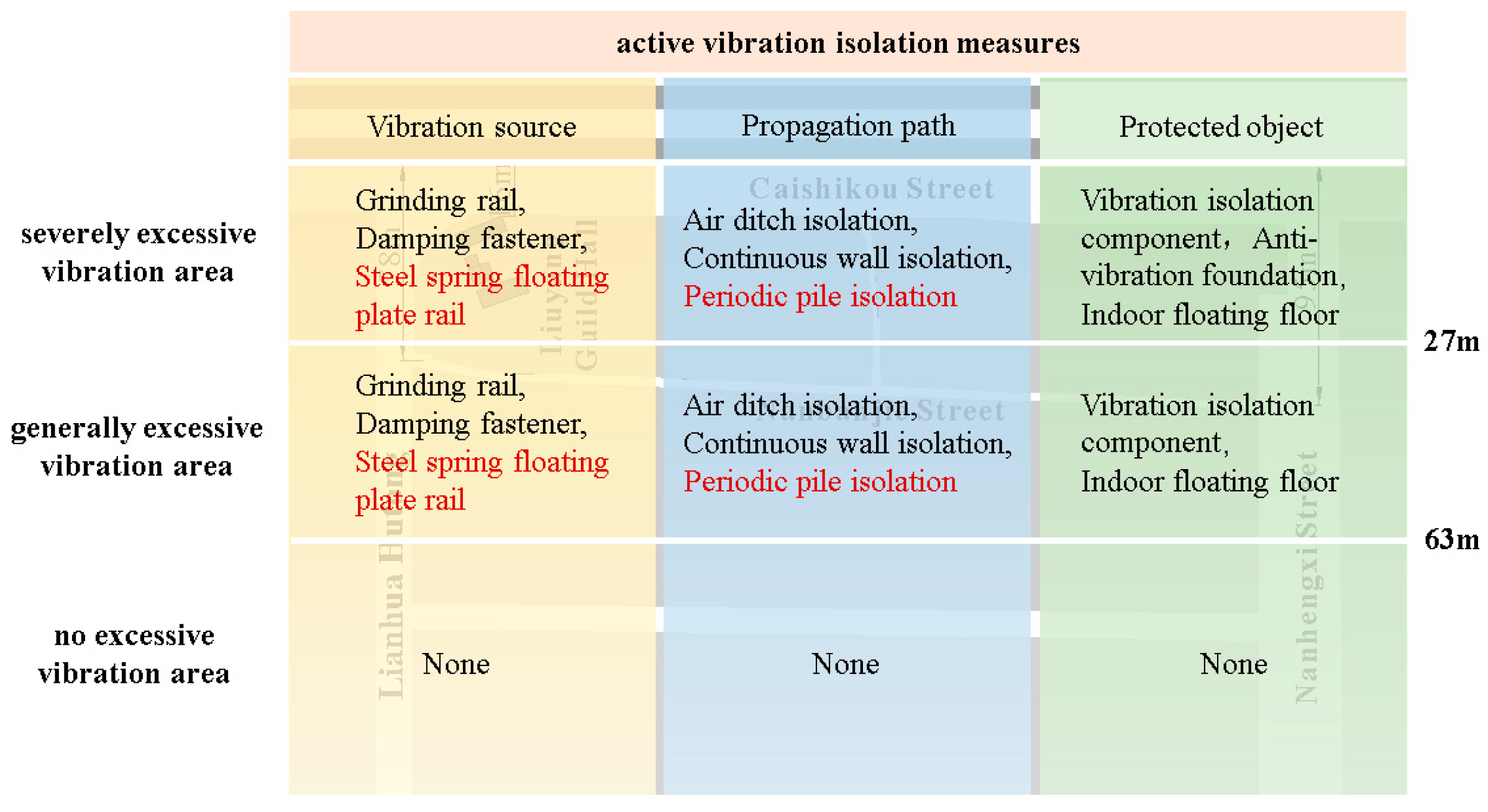 Sensors 24 02860 g011