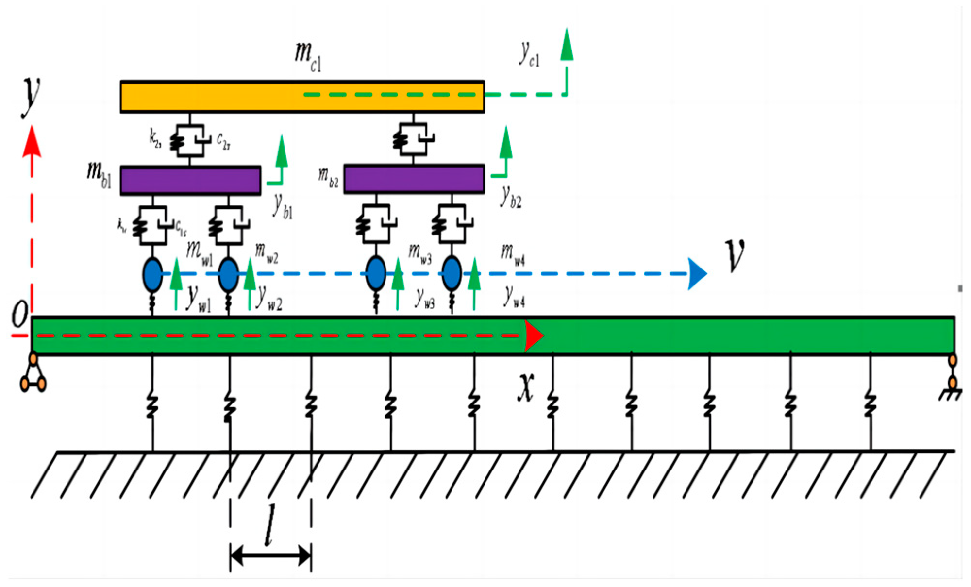 Sensors 24 02860 g012