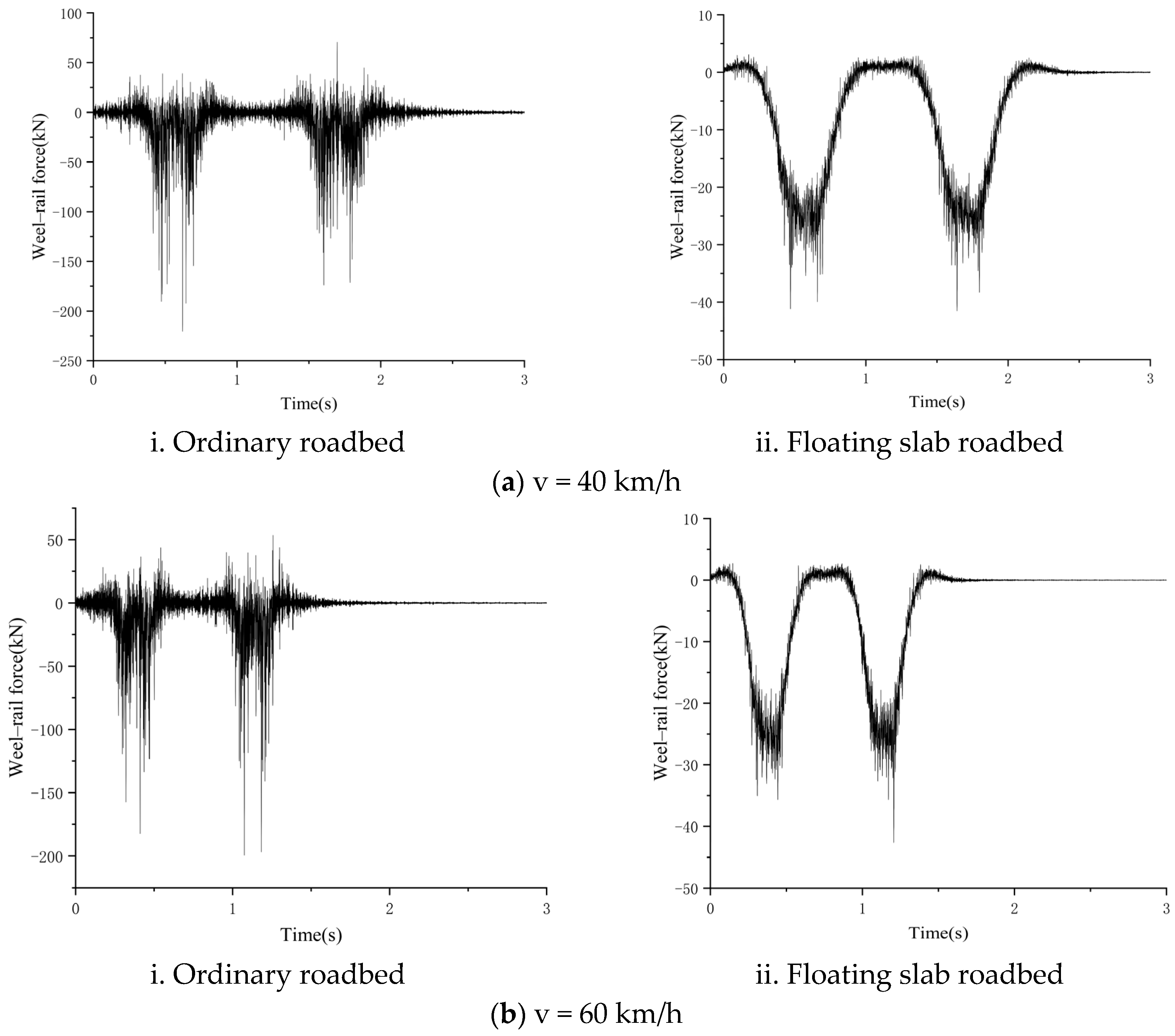 Sensors 24 02860 g015a