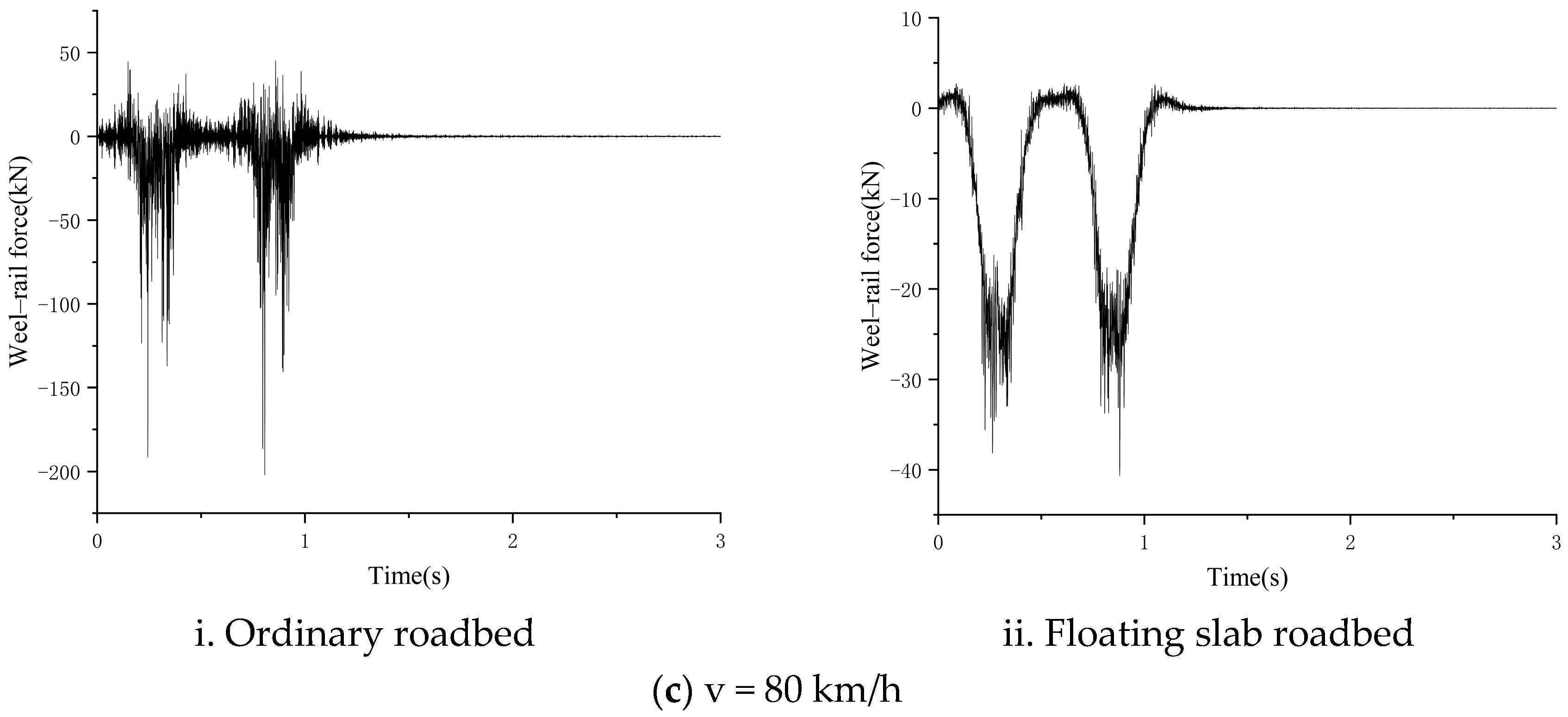 Sensors 24 02860 g015b