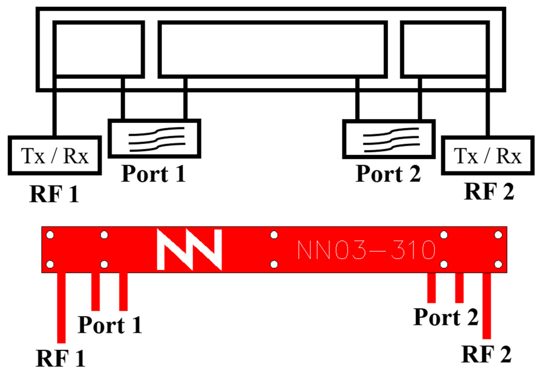 Sensors 24 02867 g001