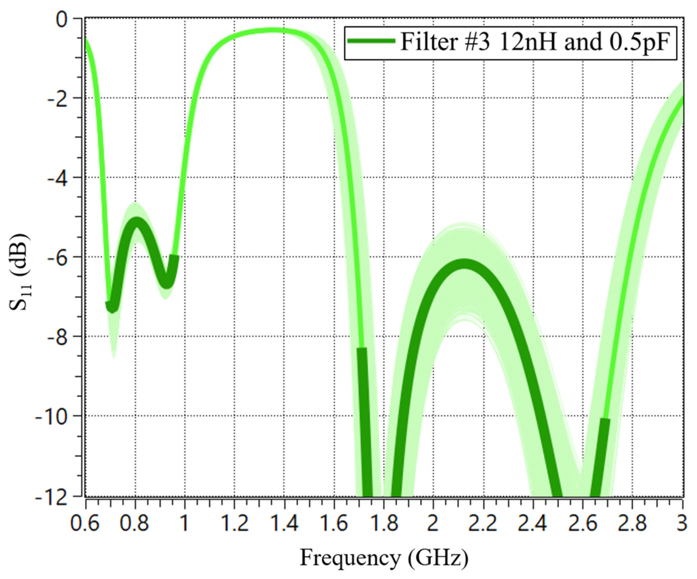 Sensors 24 02867 g011