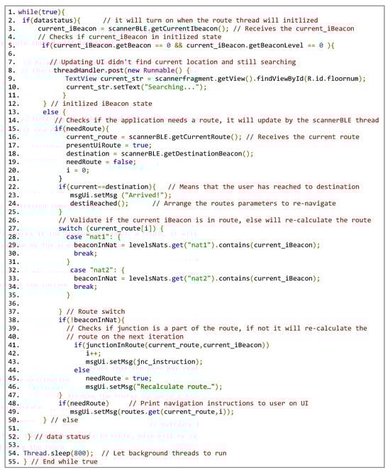 Sensors 24 02876 g014