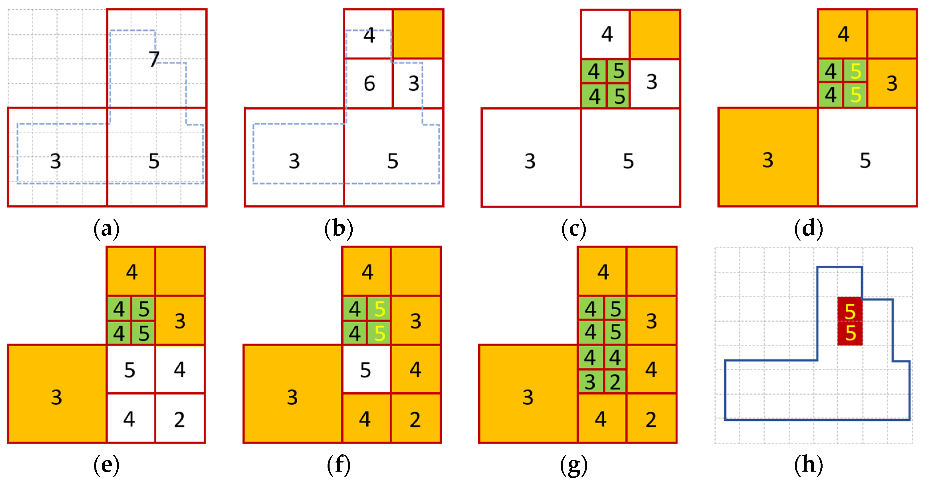Sensors 24 02891 g004