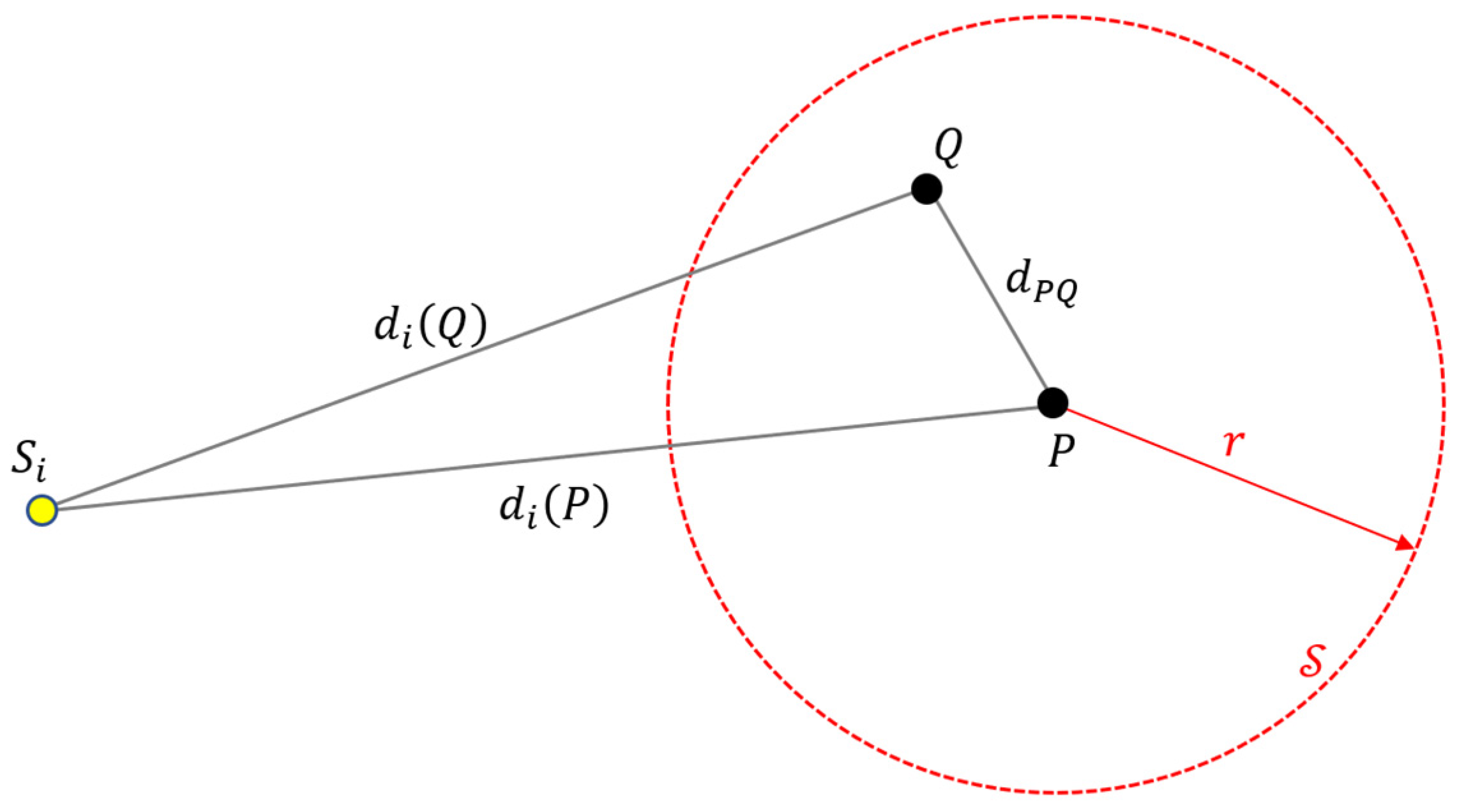 Sensors 24 02891 g005