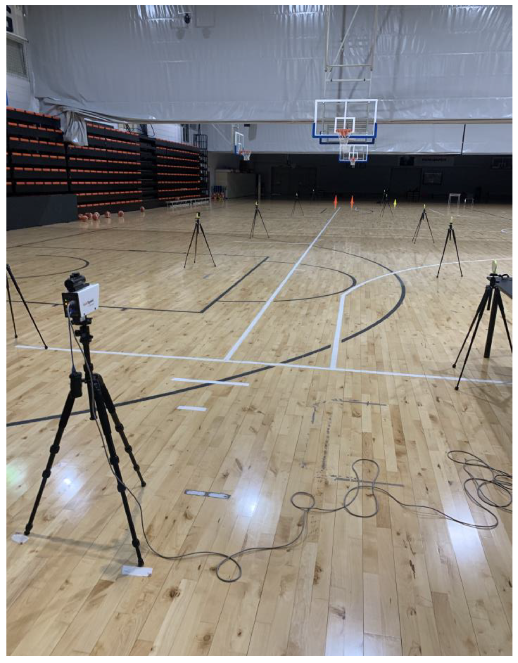 Sensors 24 02894 g009