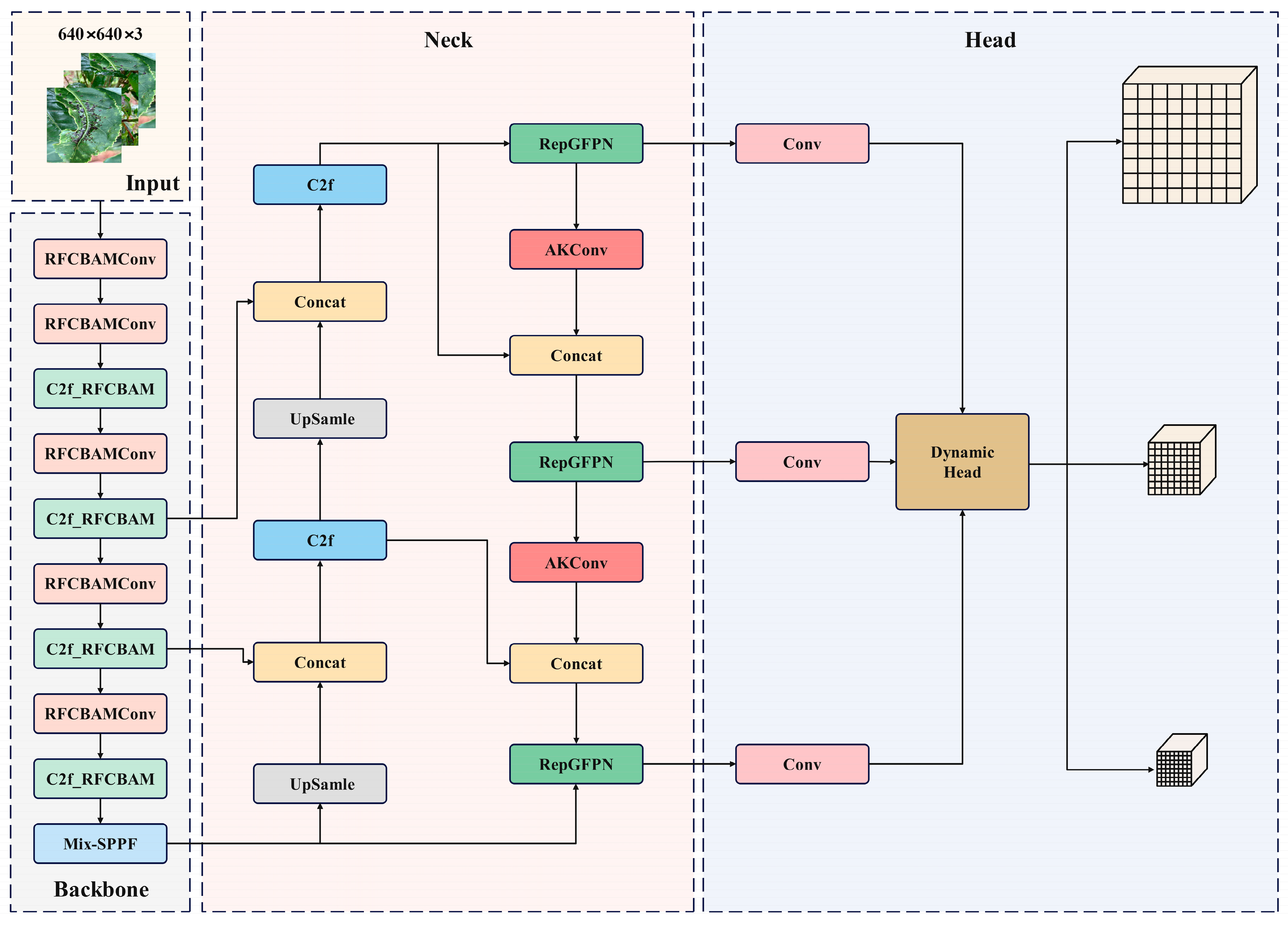Sensors 24 02896 g001