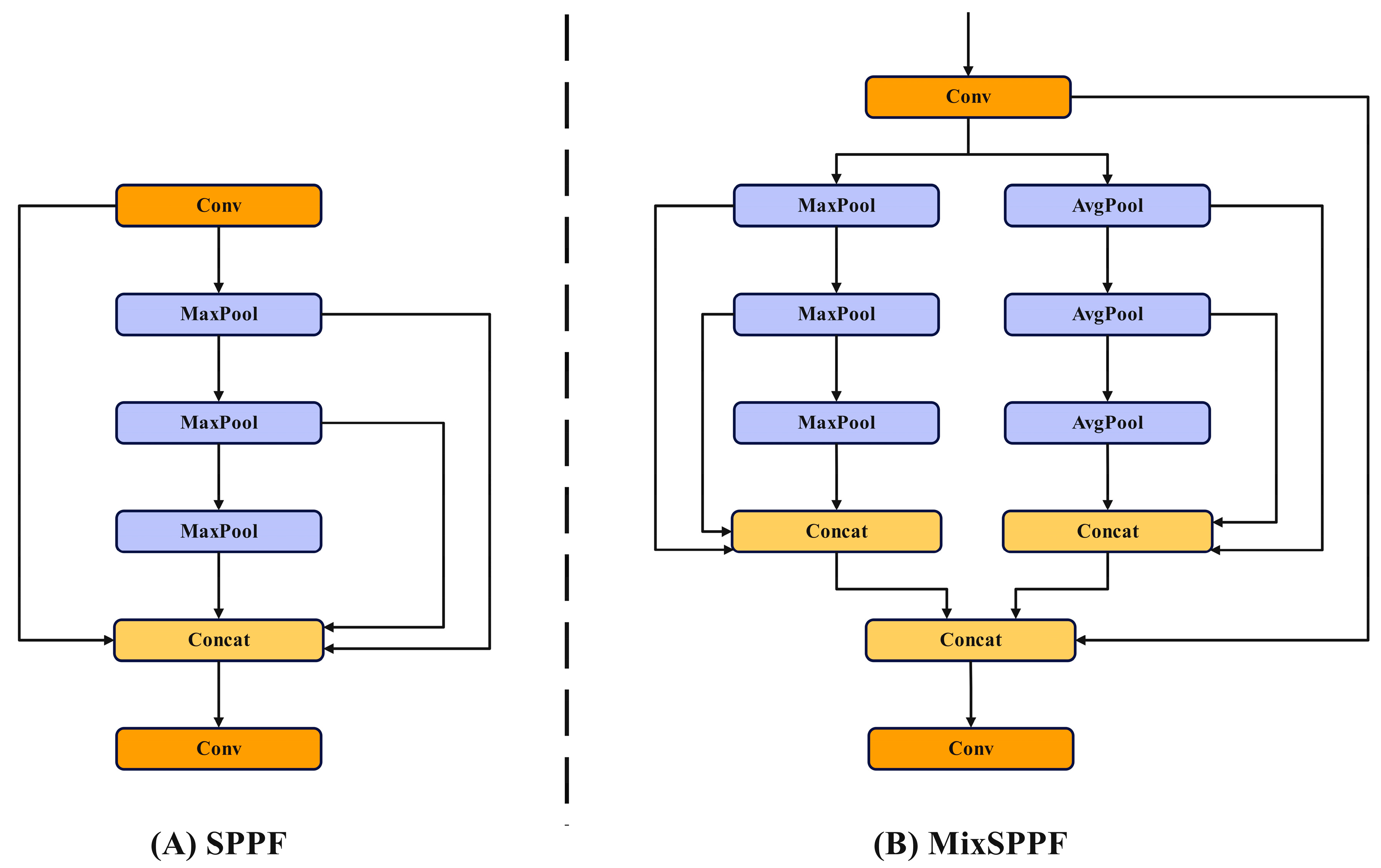 Sensors 24 02896 g005