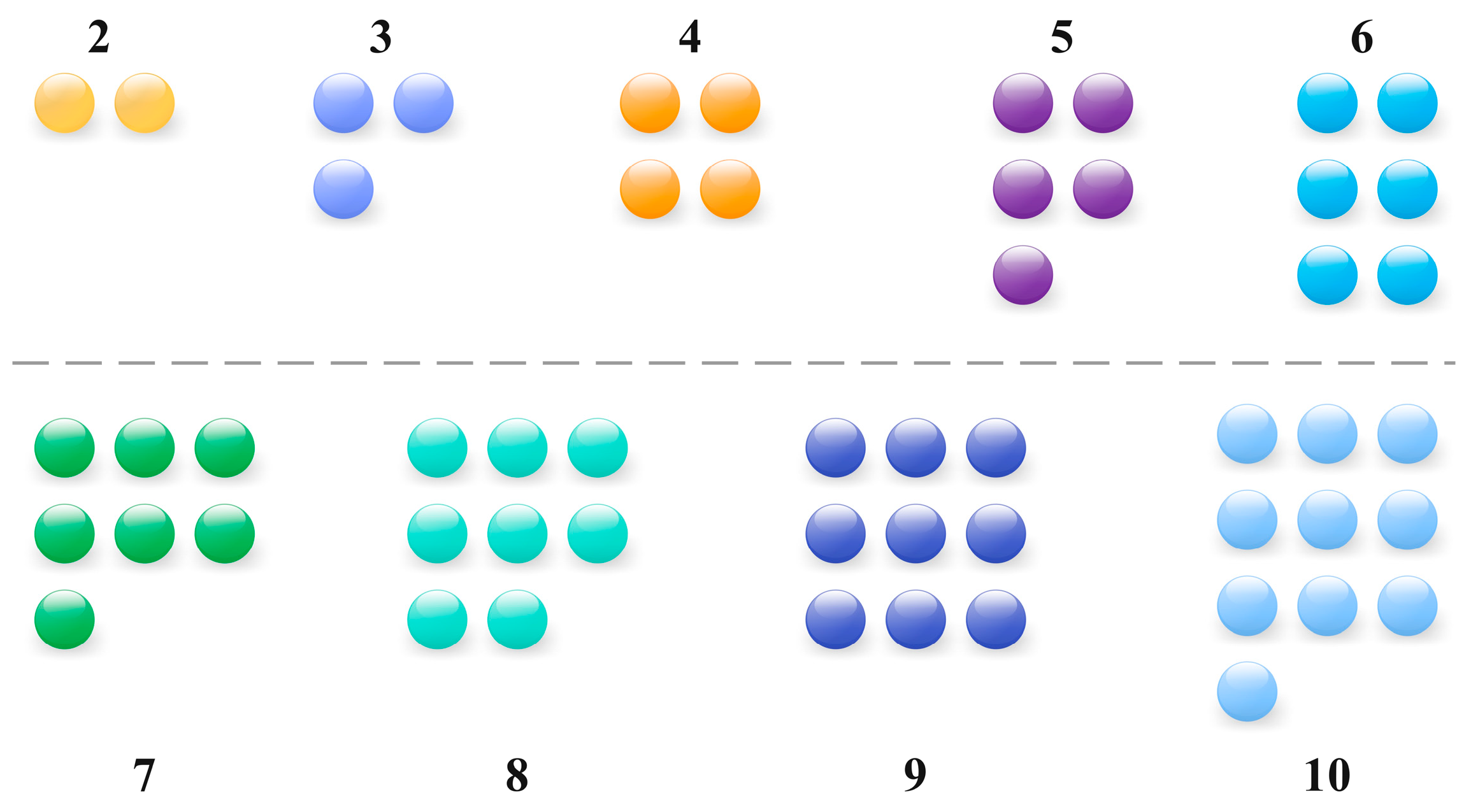 Sensors 24 02896 g010