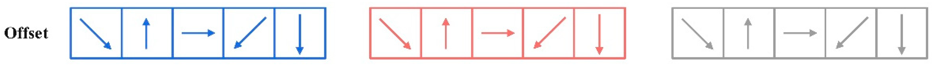 Sensors 24 02896 g012